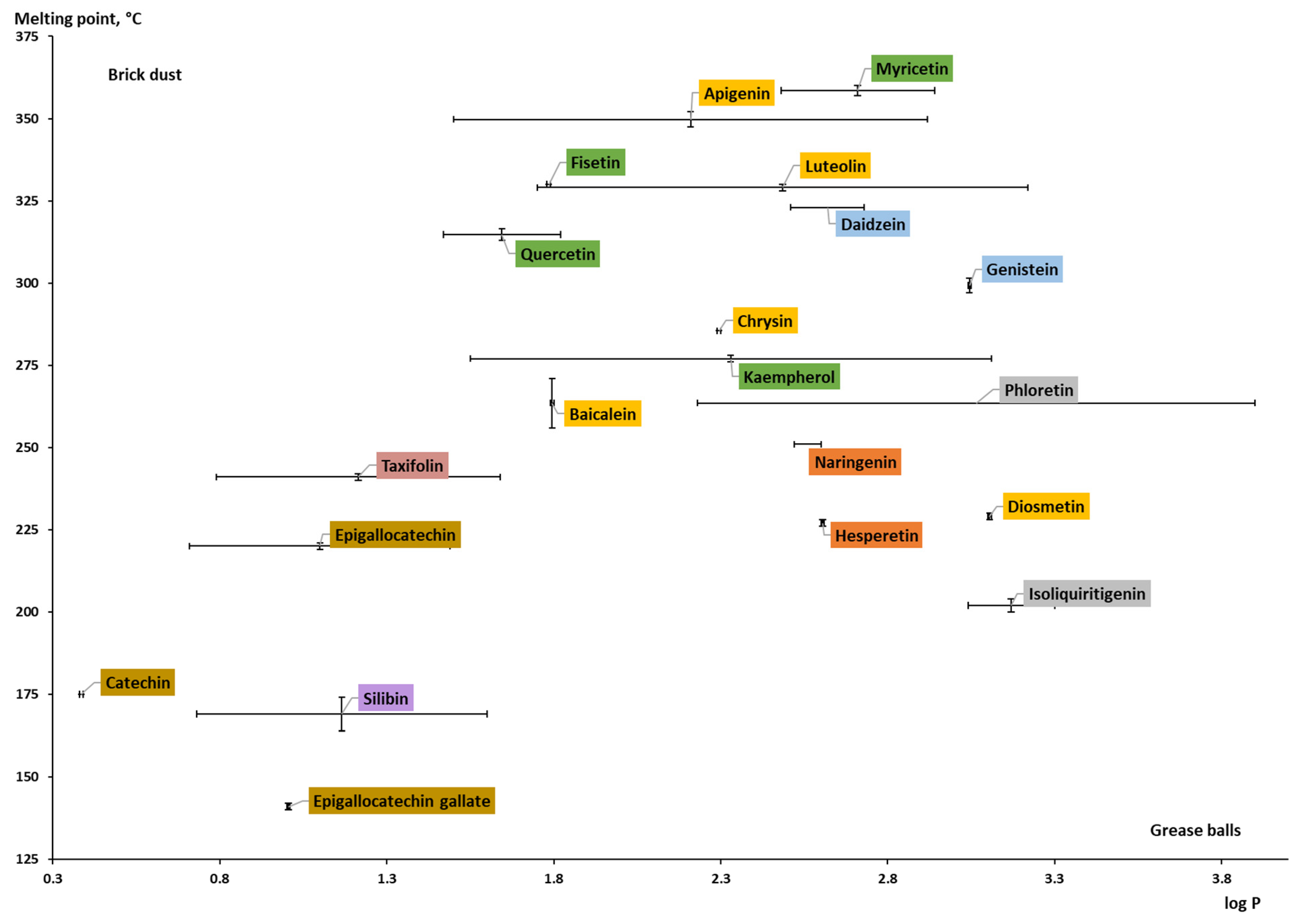 Pharmaceuticals 16 01407 g009