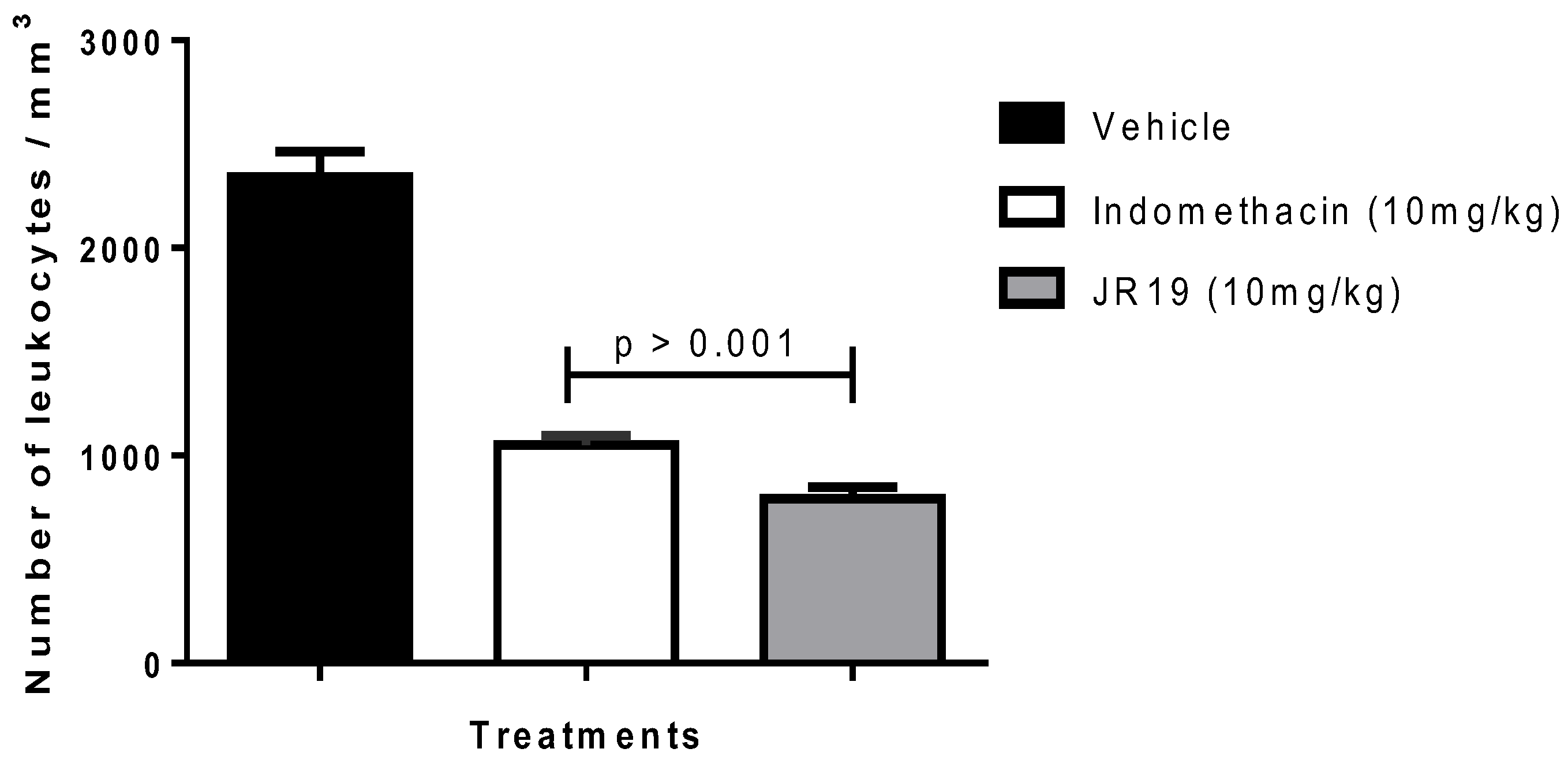 Pharmaceuticals 16 01415 g002