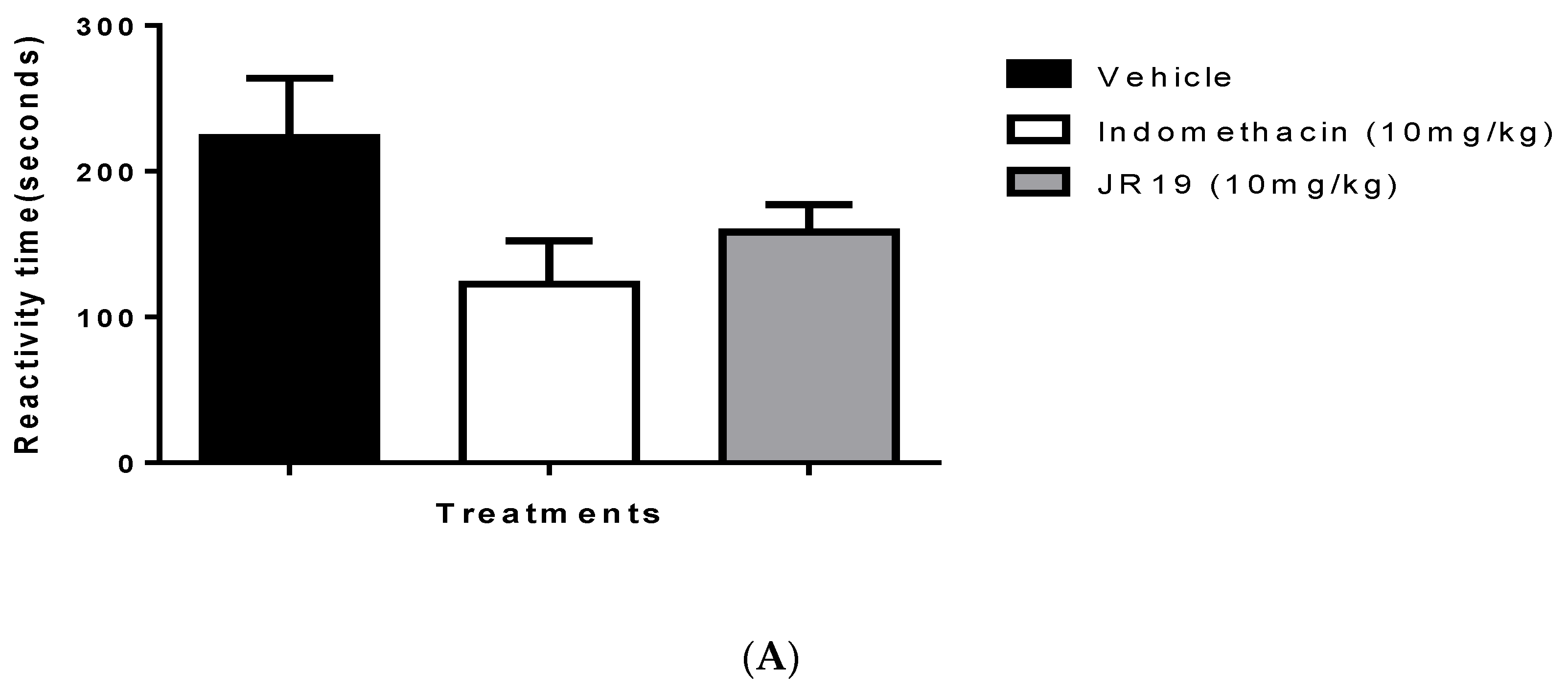 Pharmaceuticals 16 01415 g003a