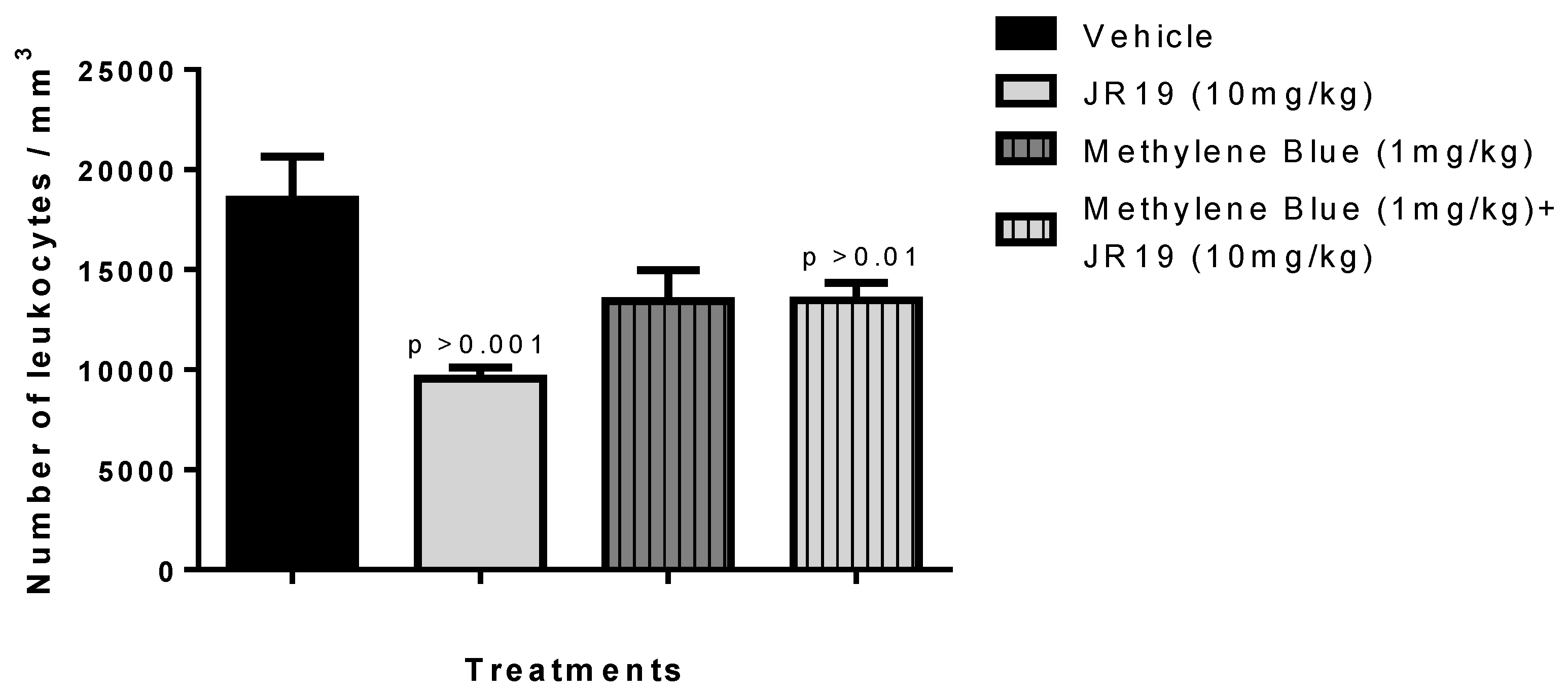 Pharmaceuticals 16 01415 g006