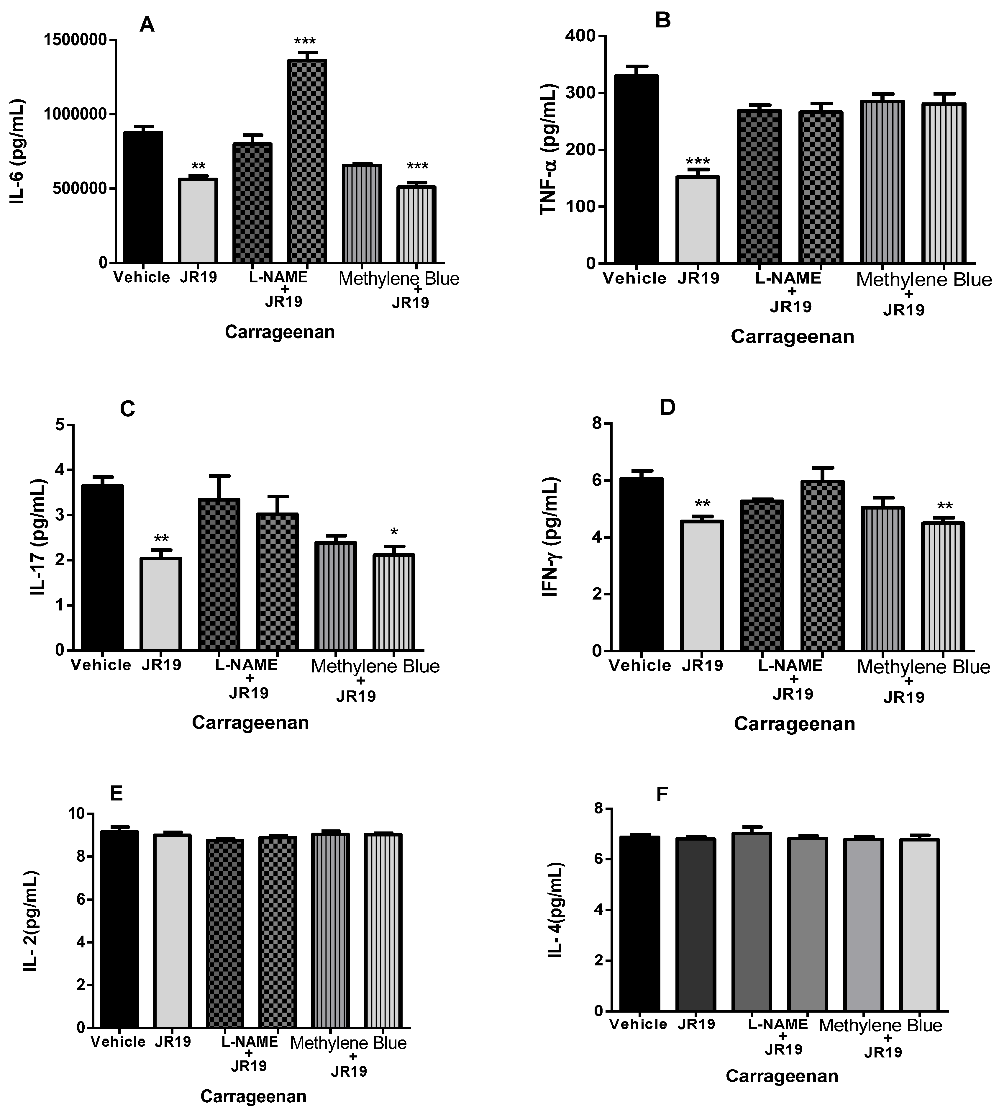 Pharmaceuticals 16 01415 g007