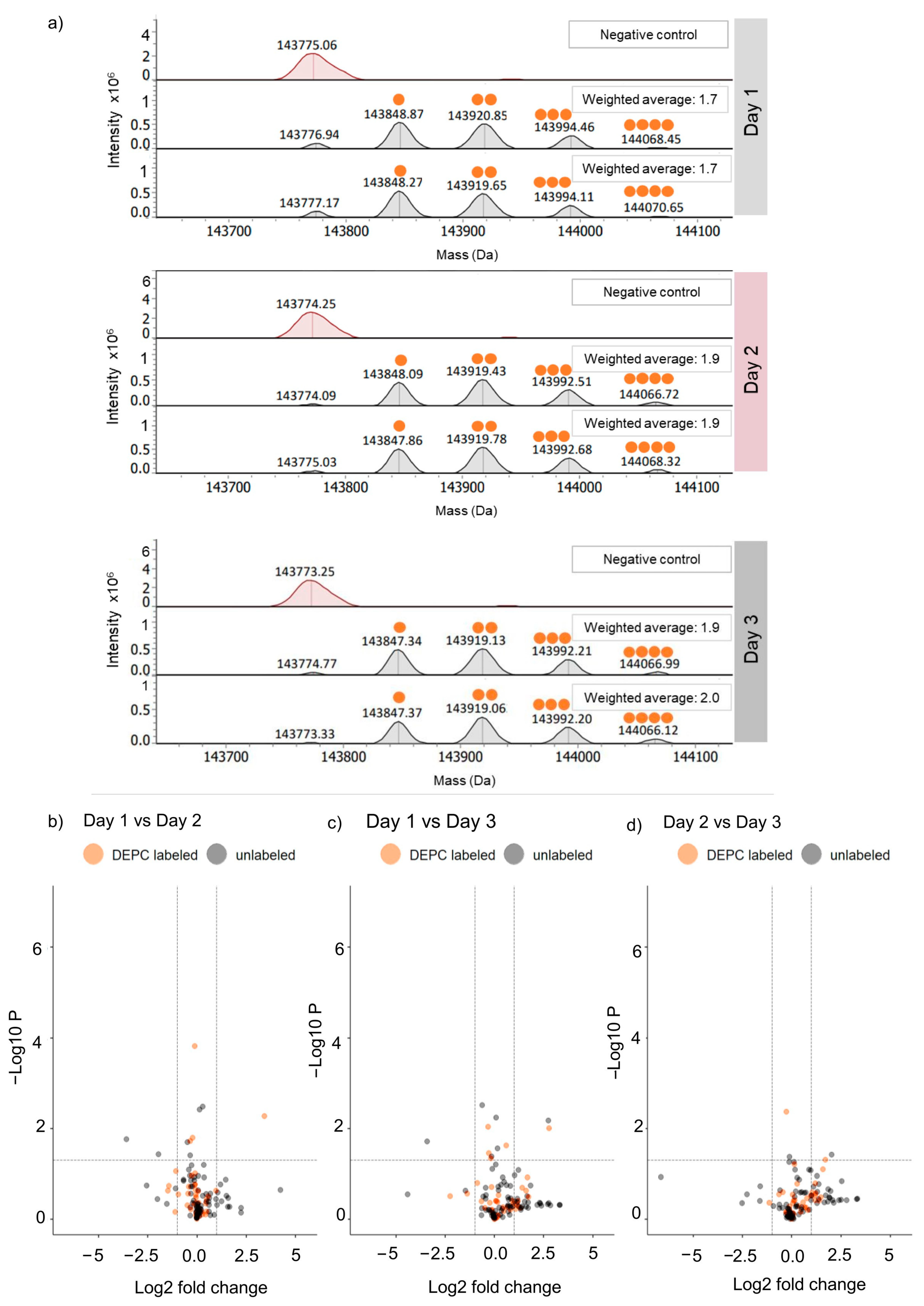 Pharmaceuticals 16 01418 g002