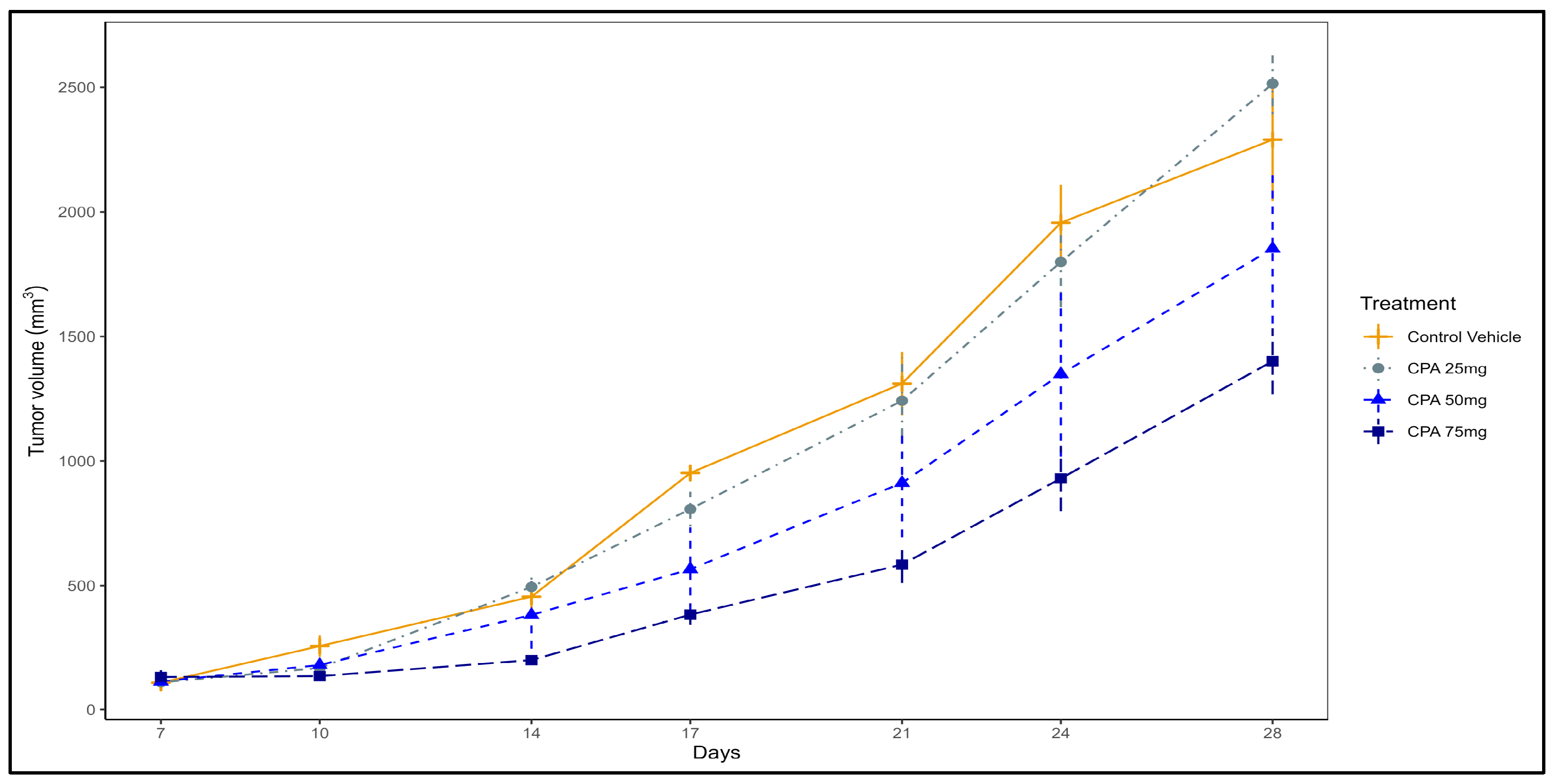 Pharmaceuticals 16 01422 g001