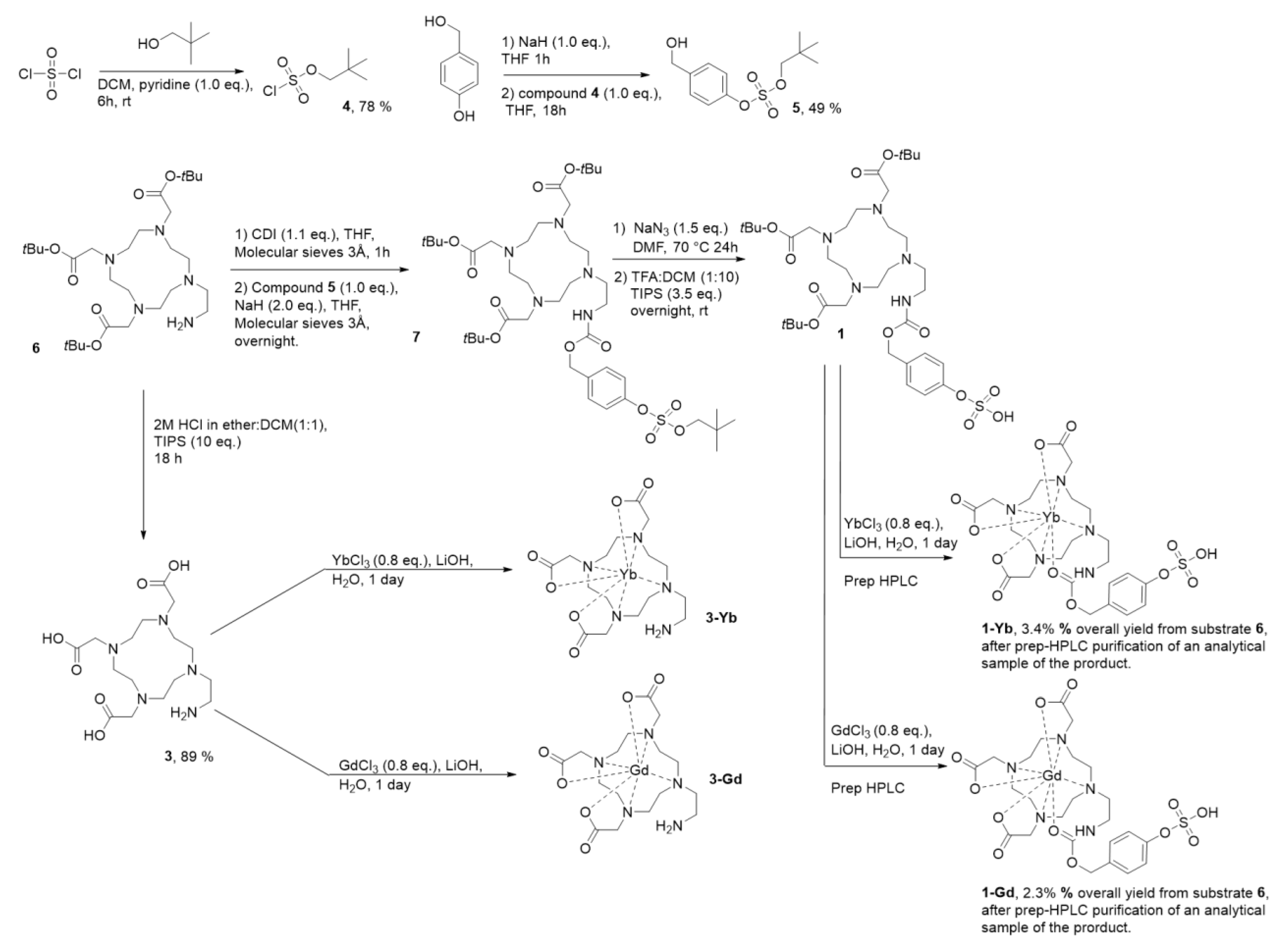 Pharmaceuticals 16 01439 g002