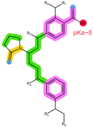 Pharmaceuticals 16 01445 i011