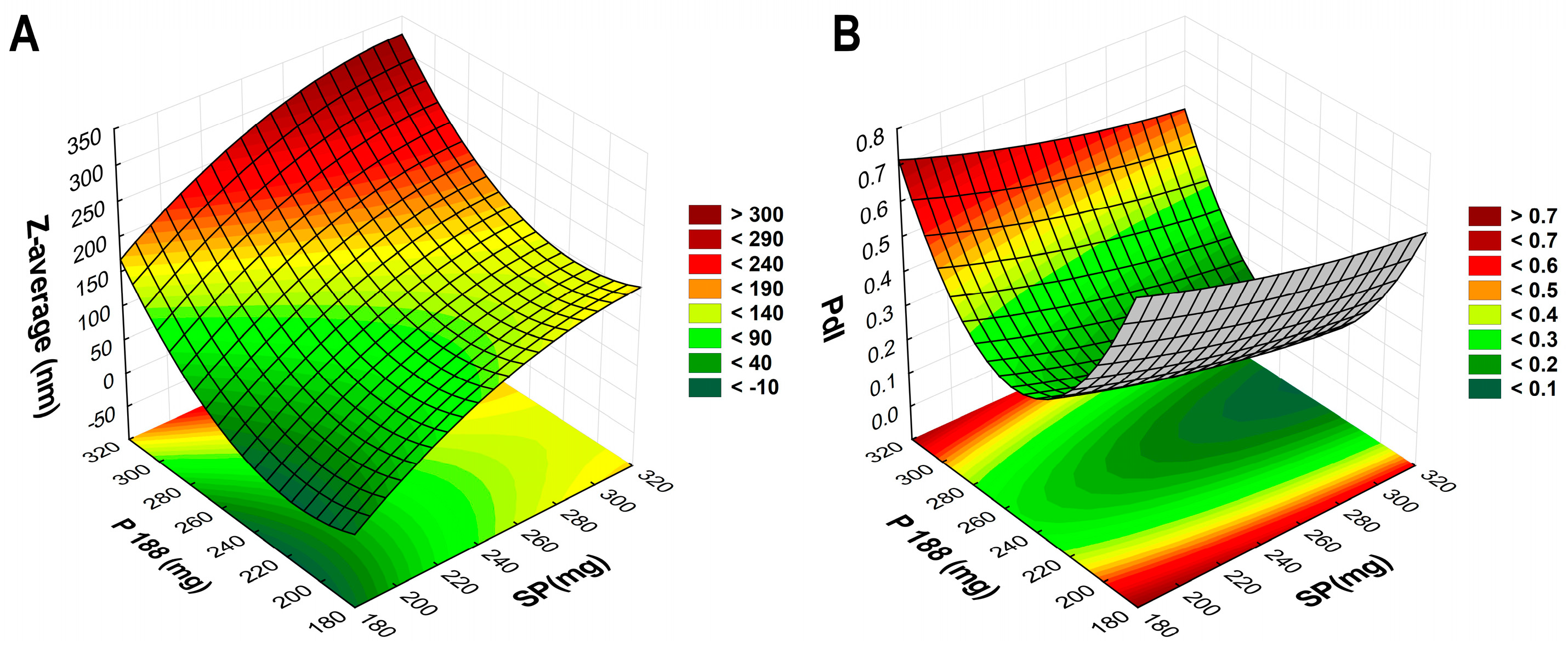 Pharmaceuticals 16 01447 g001