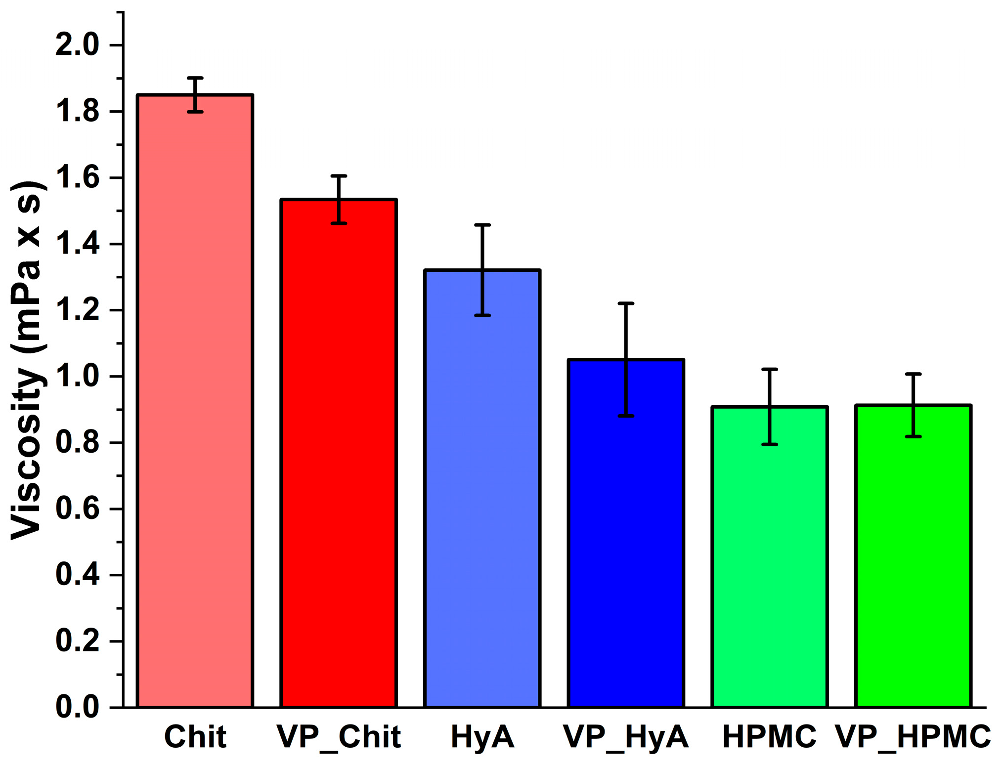 Pharmaceuticals 16 01447 g004