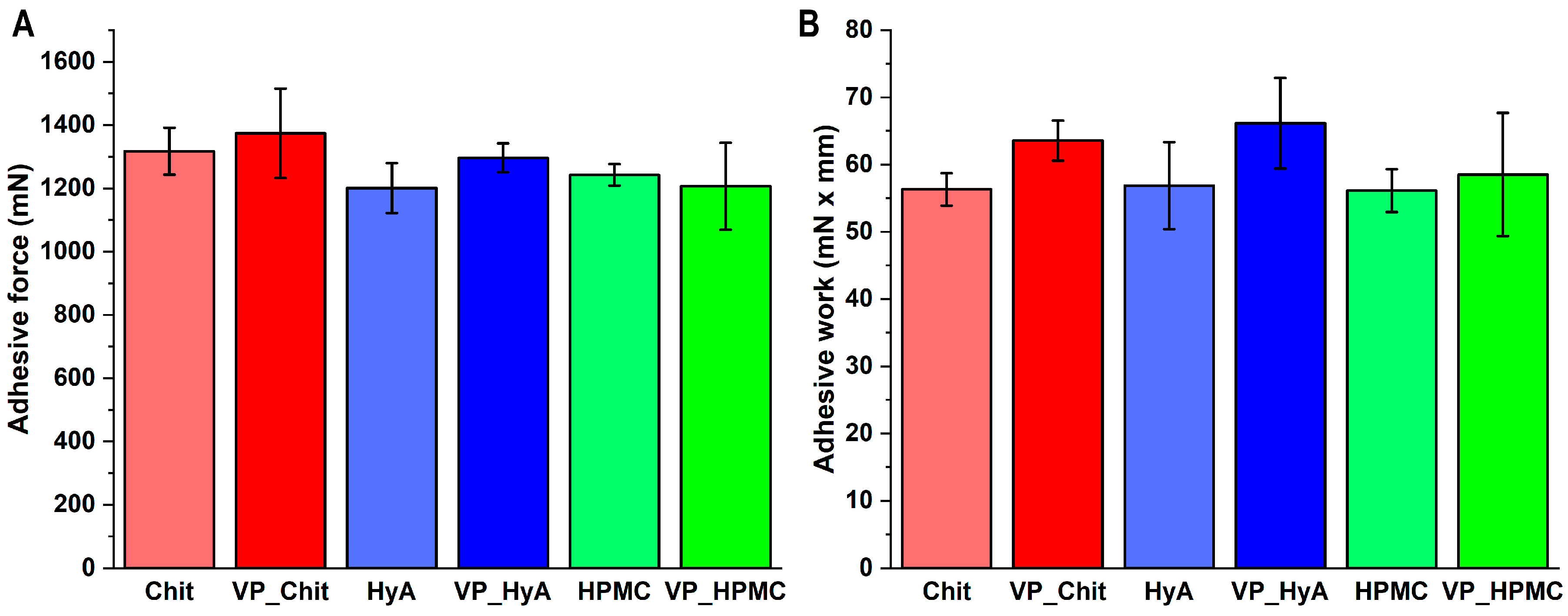 Pharmaceuticals 16 01447 g005