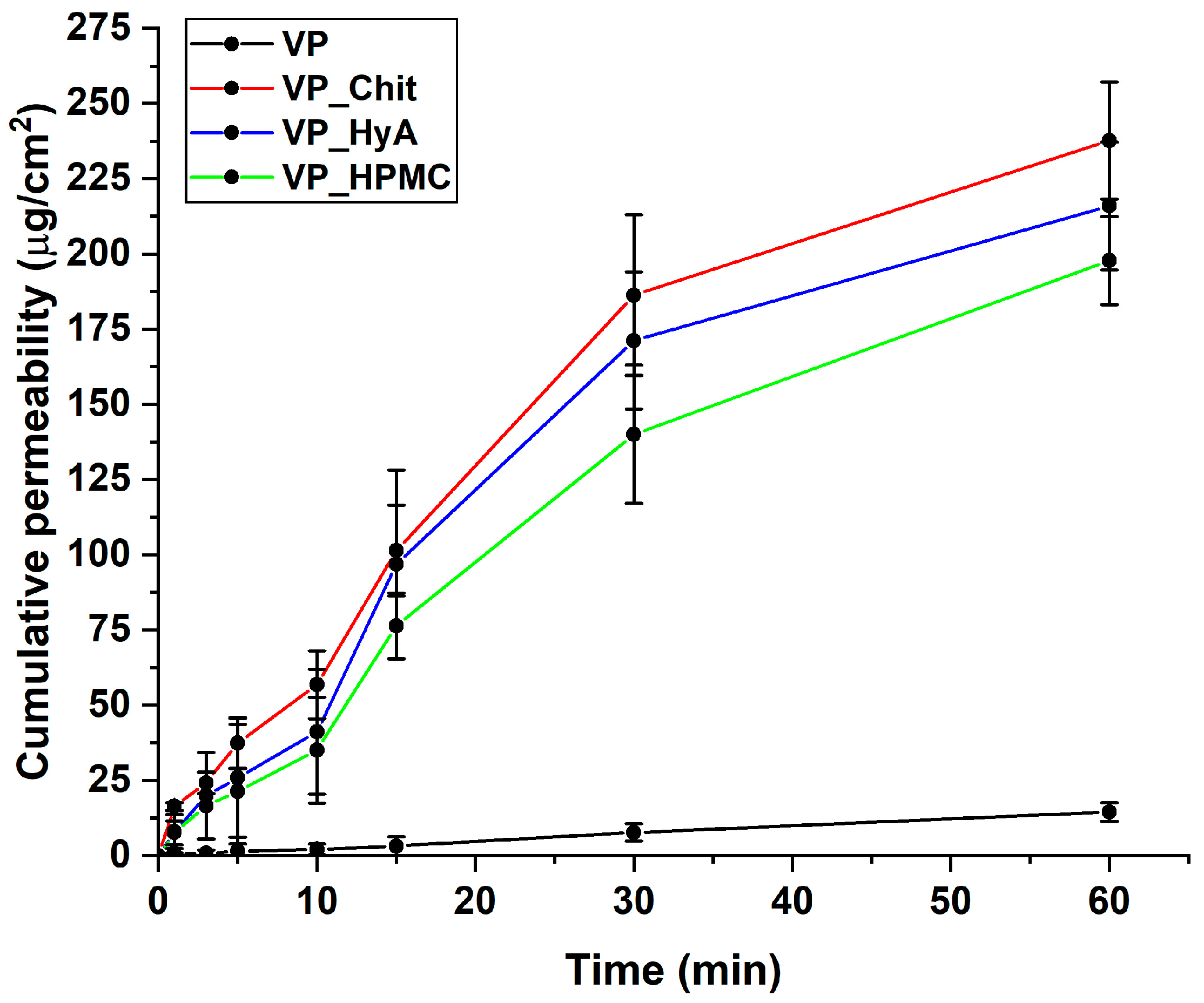 Pharmaceuticals 16 01447 g007