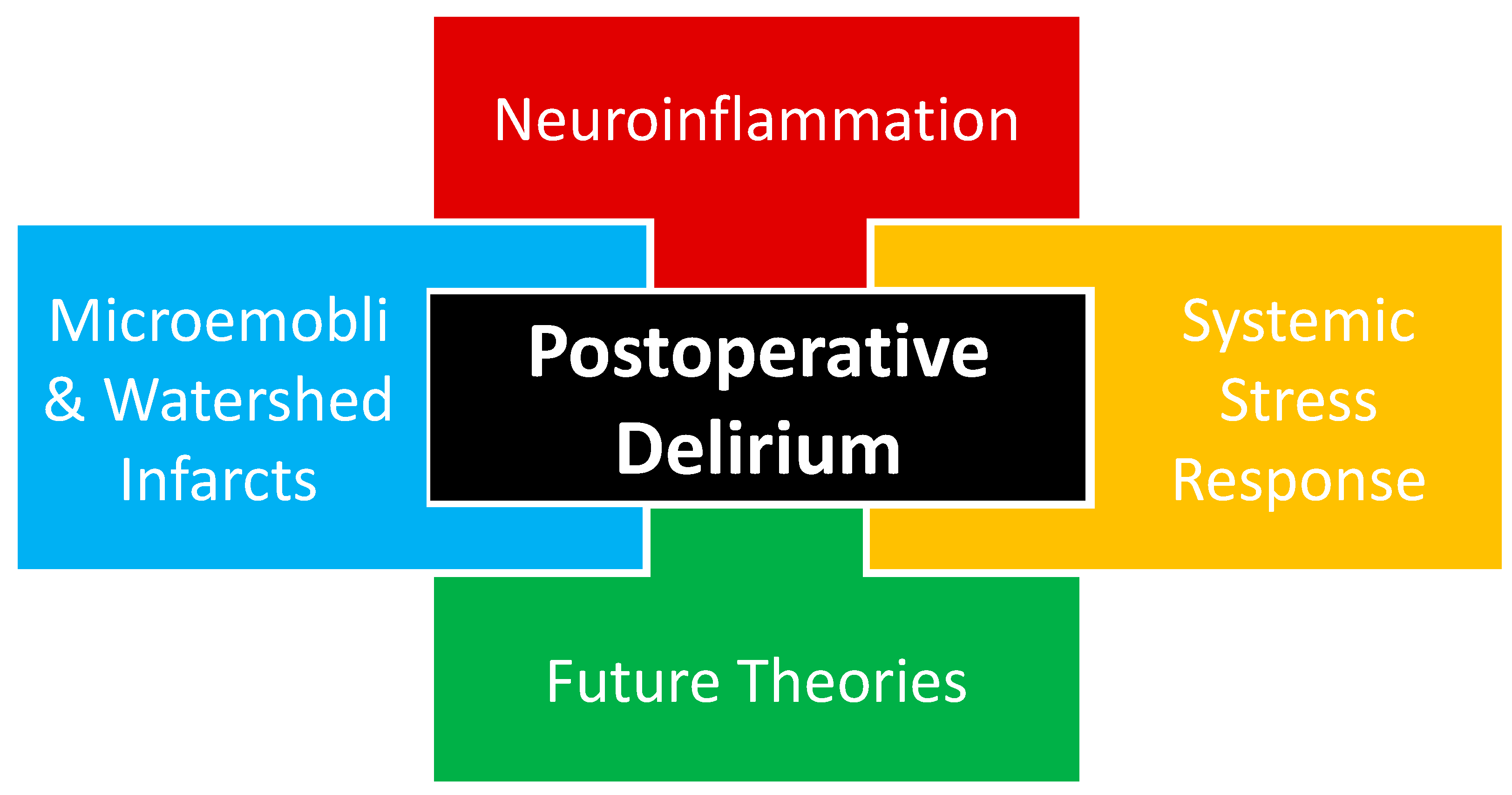 Pharmaceuticals 16 01453 g001