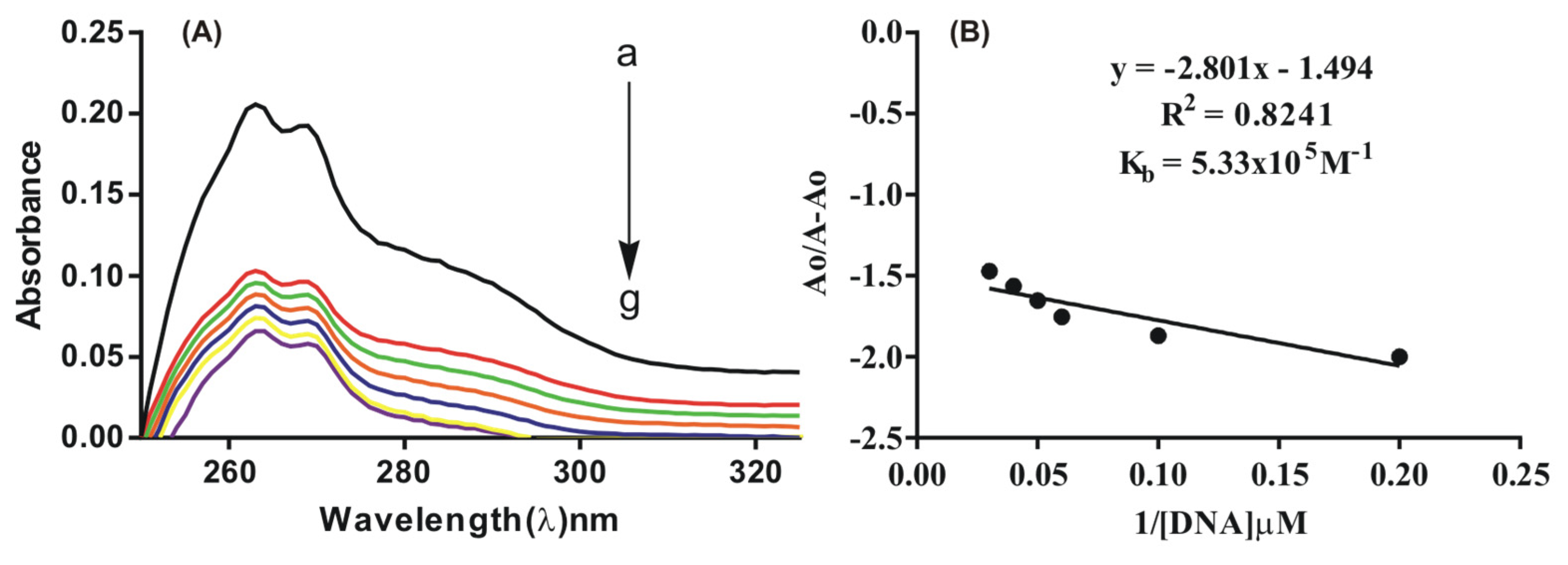 Pharmaceuticals 16 01462 g004