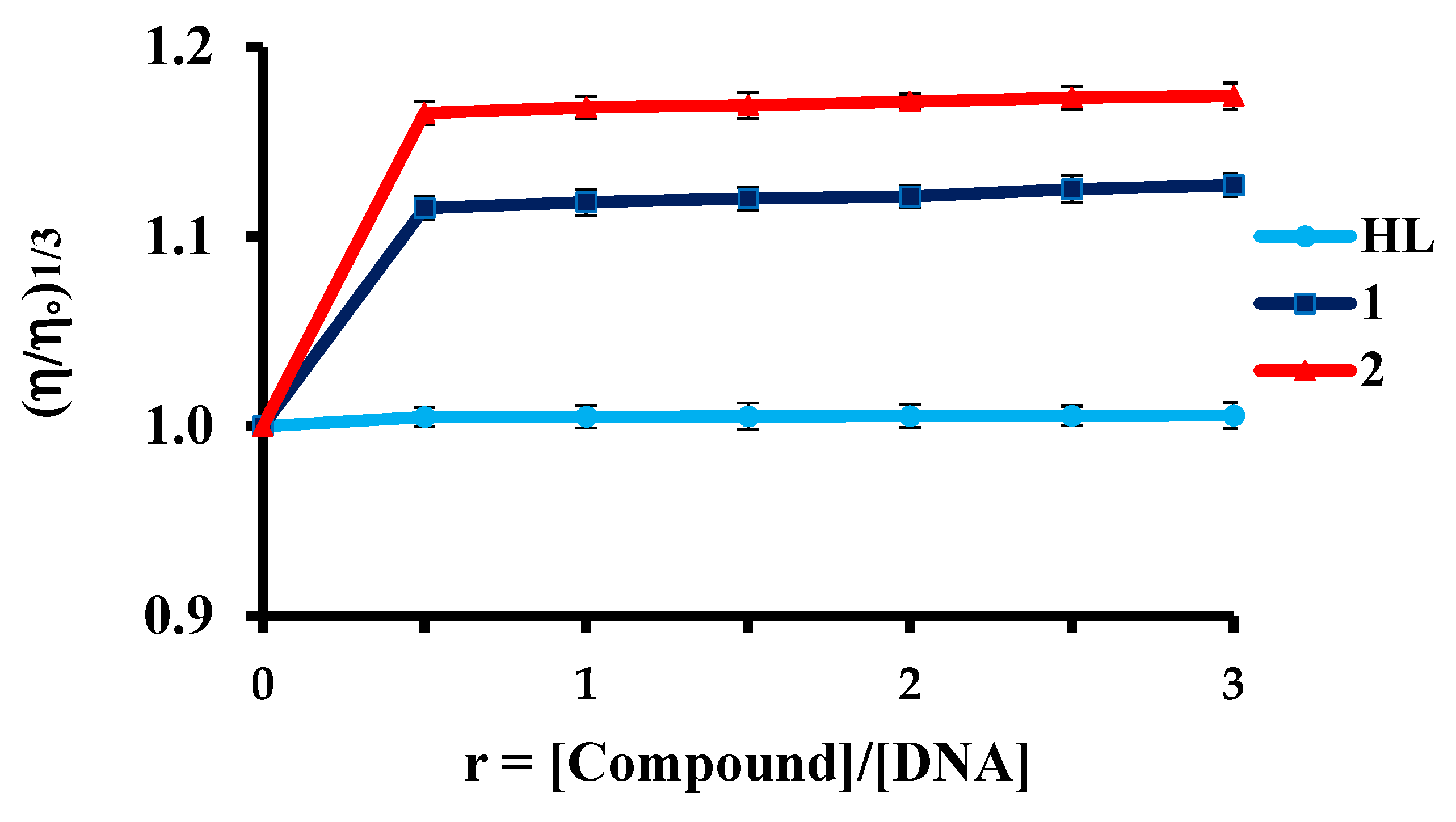 Pharmaceuticals 16 01462 g005