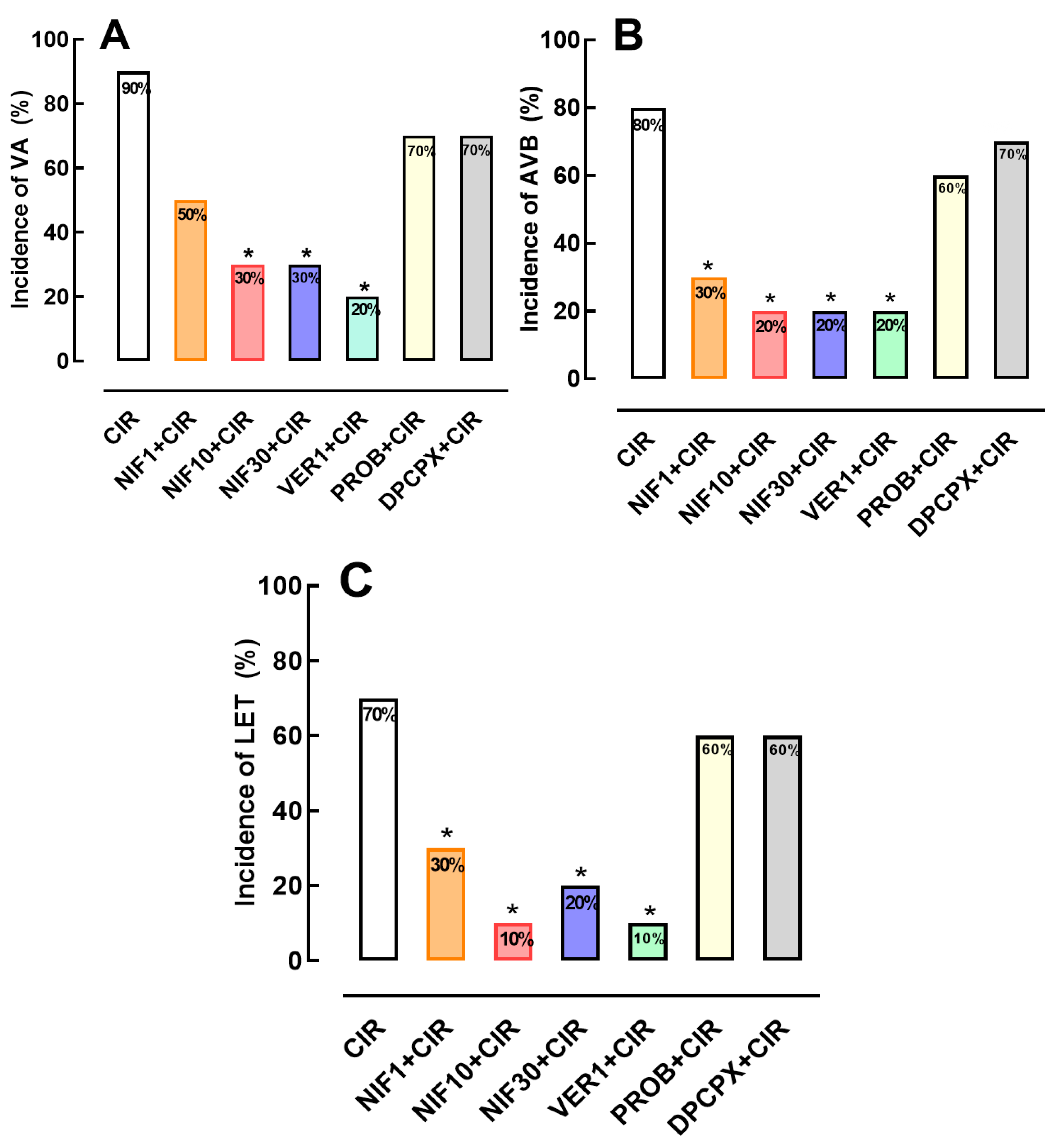 Pharmaceuticals 16 01473 g002