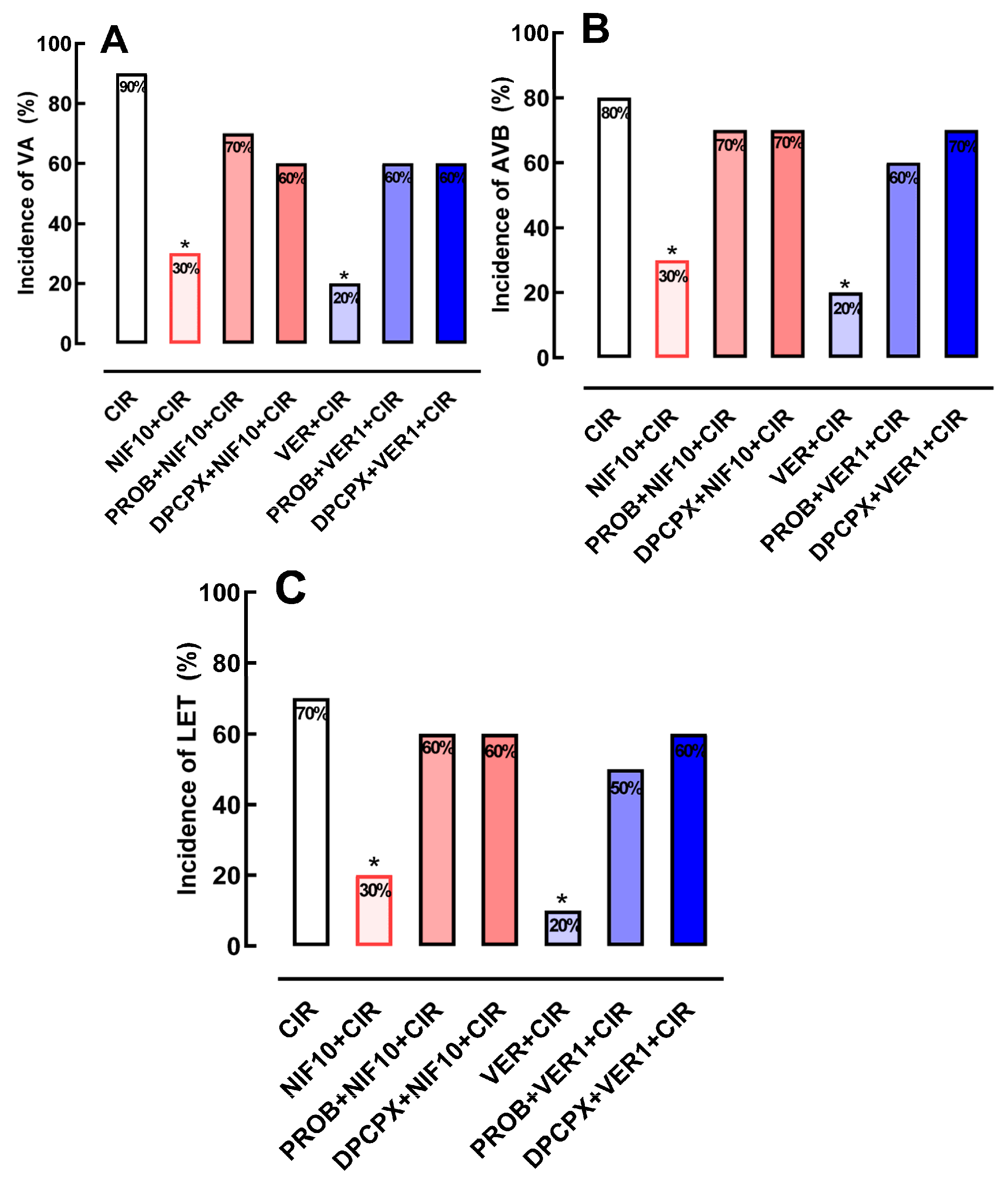Pharmaceuticals 16 01473 g003