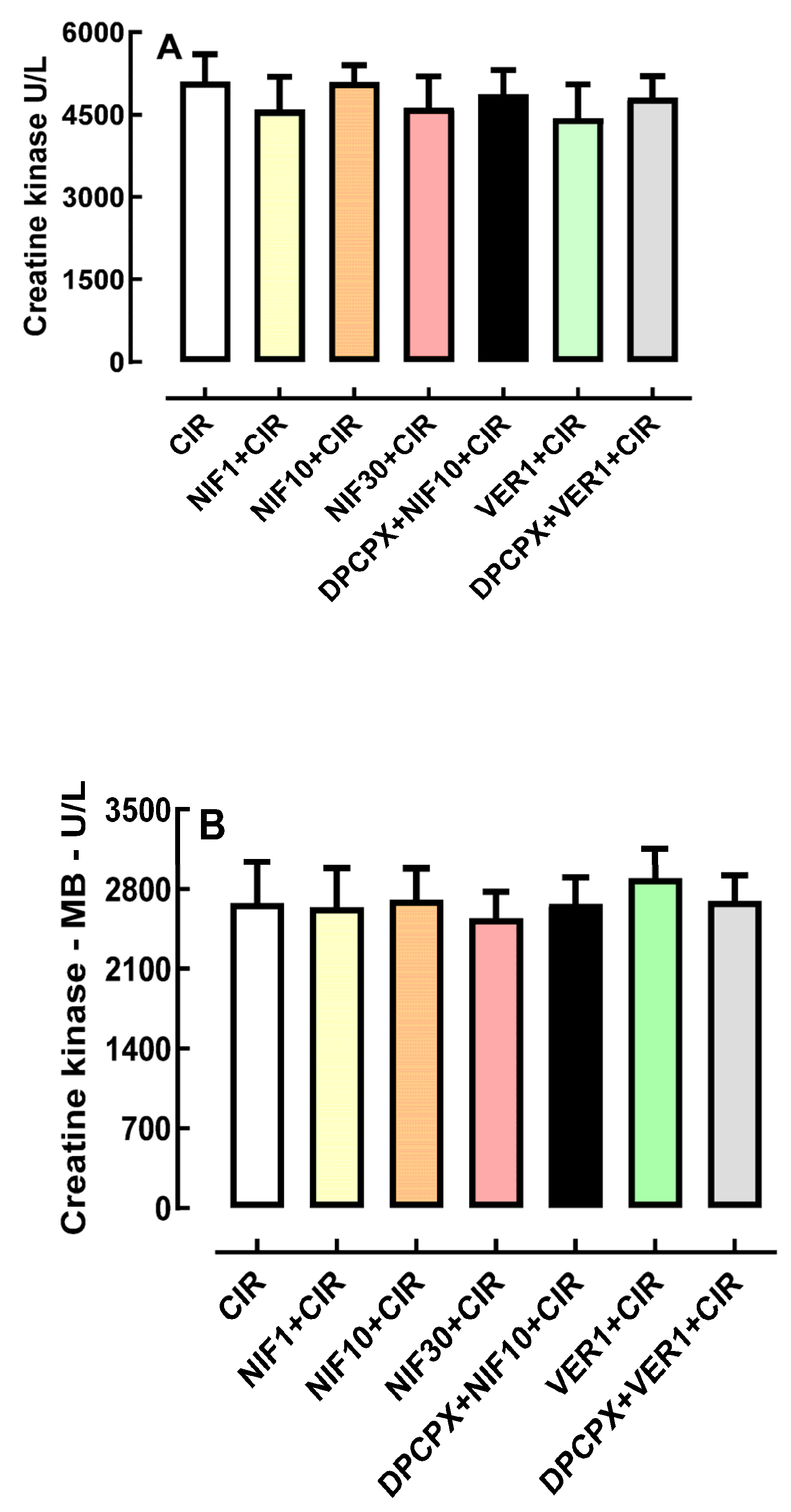 Pharmaceuticals 16 01473 g004