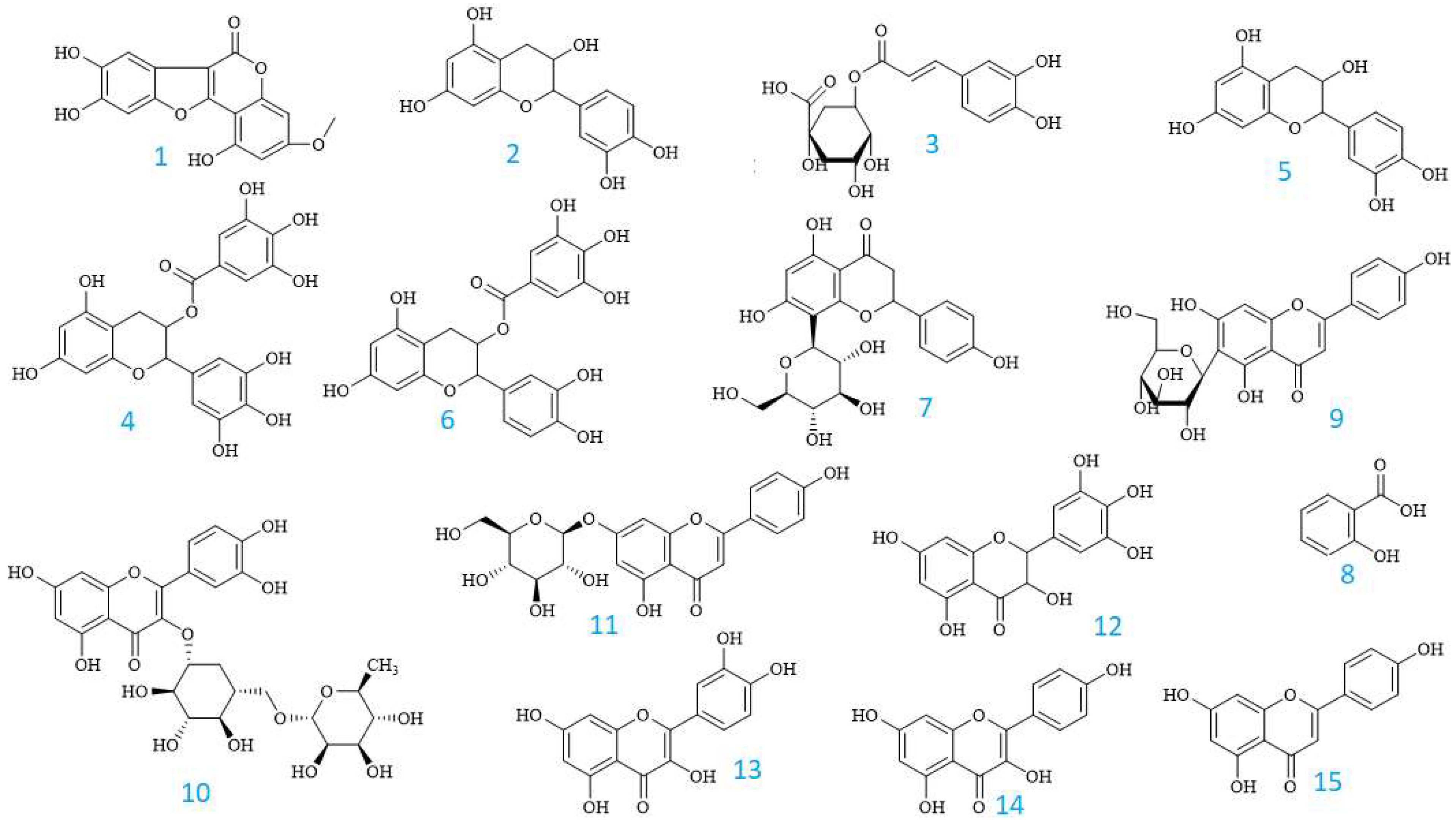 Pharmaceuticals 16 01476 g002