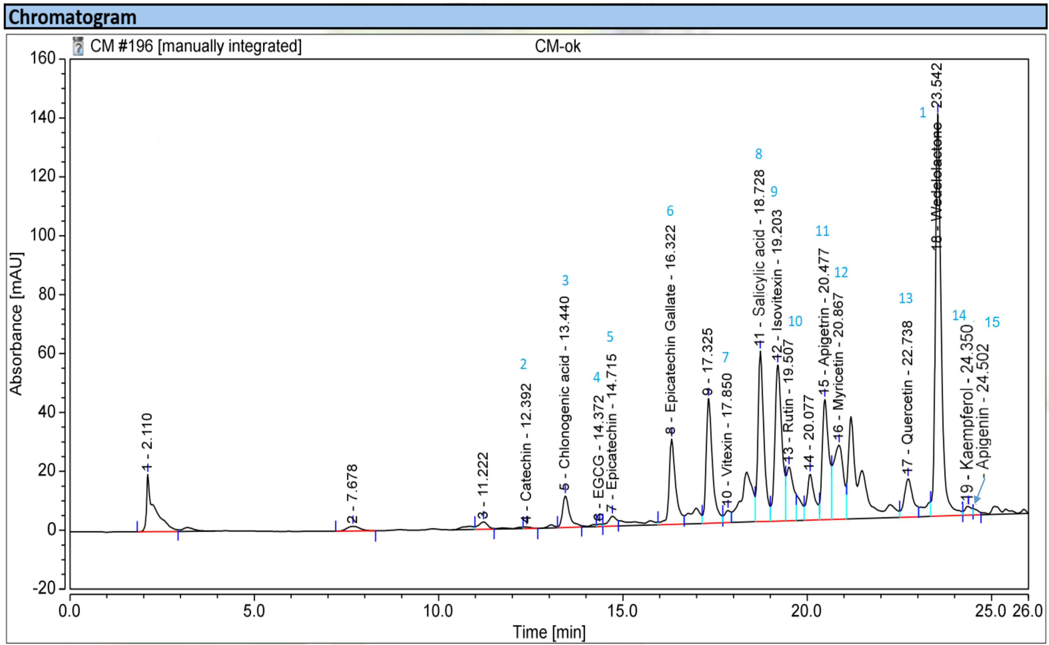 Pharmaceuticals 16 01476 g003