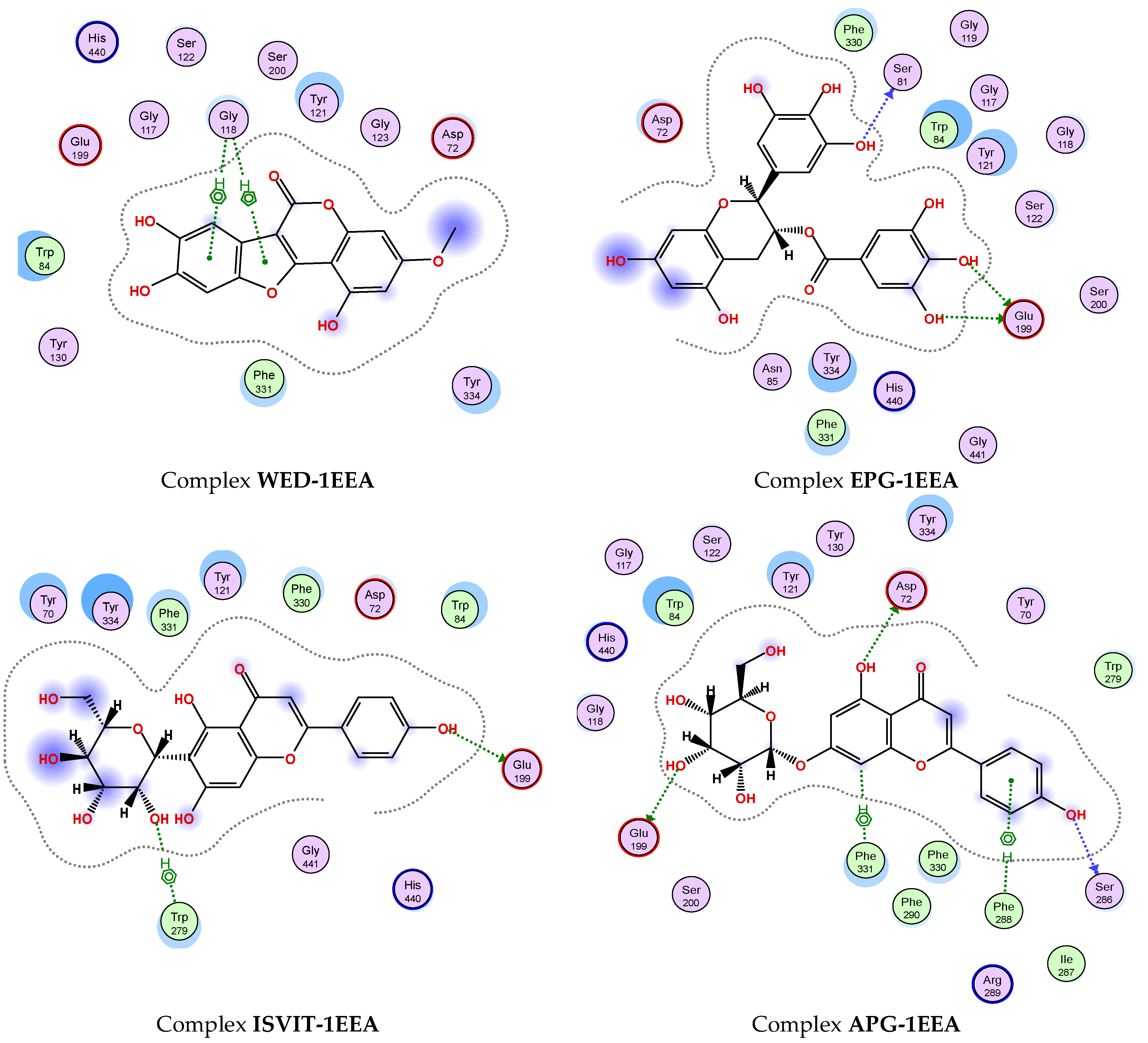 Pharmaceuticals 16 01476 g007a
