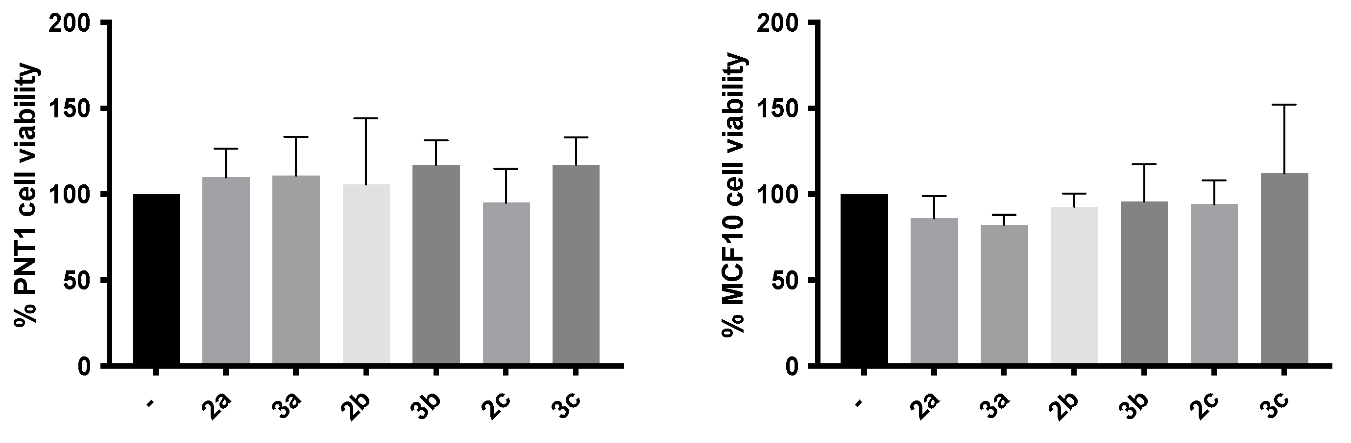 Pharmaceuticals 16 01483 g004