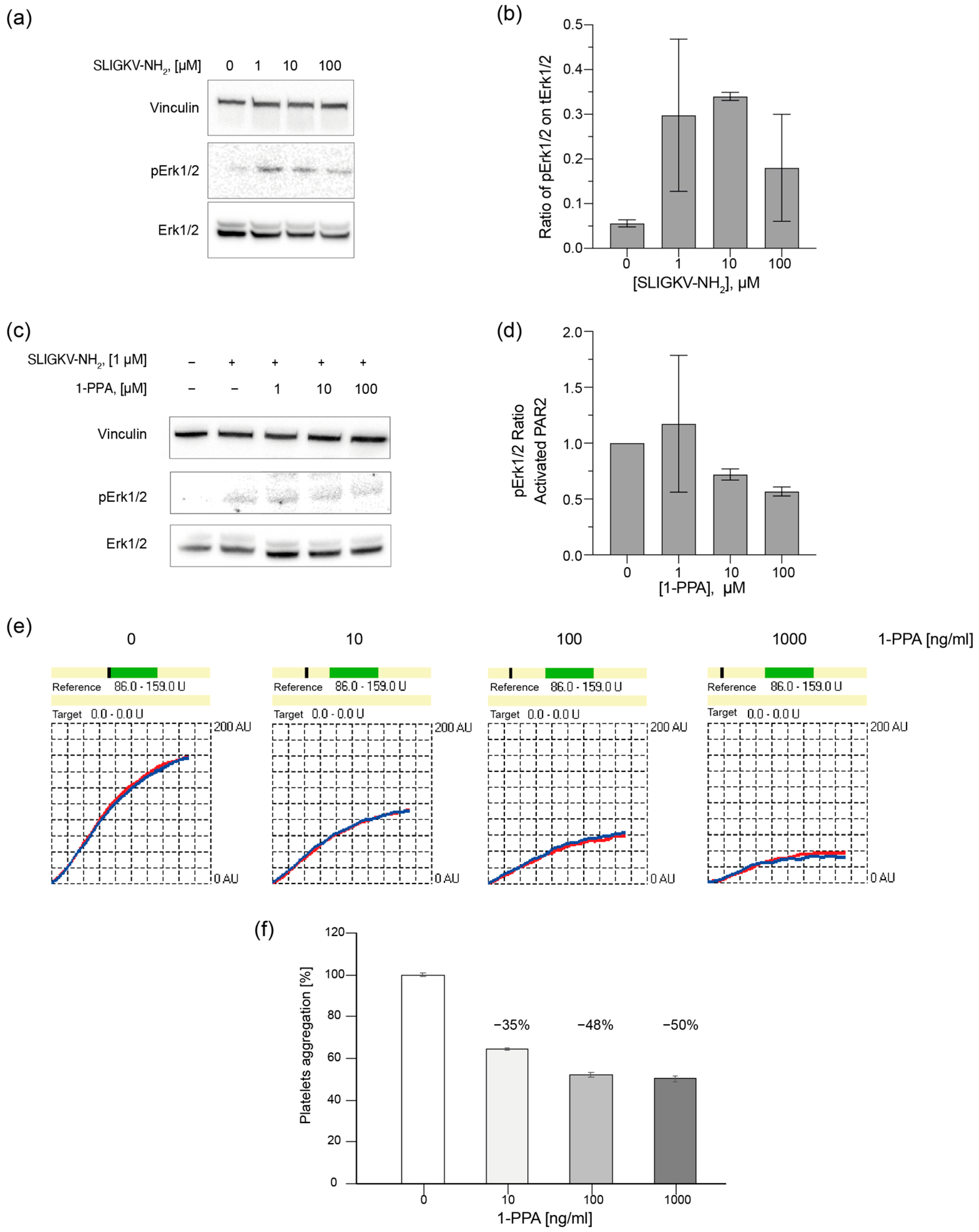 Pharmaceuticals 16 01486 g005