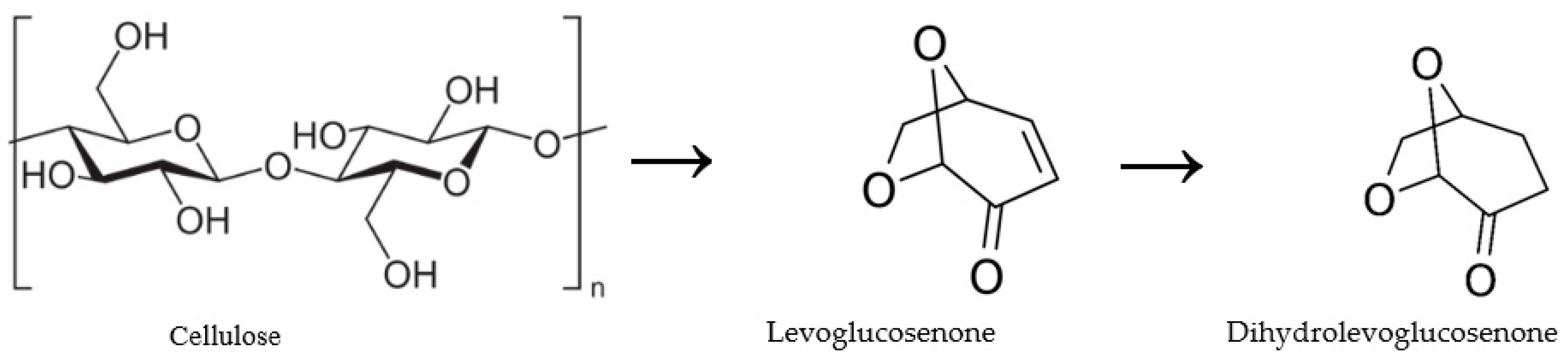 Pharmaceuticals 16 01488 g001