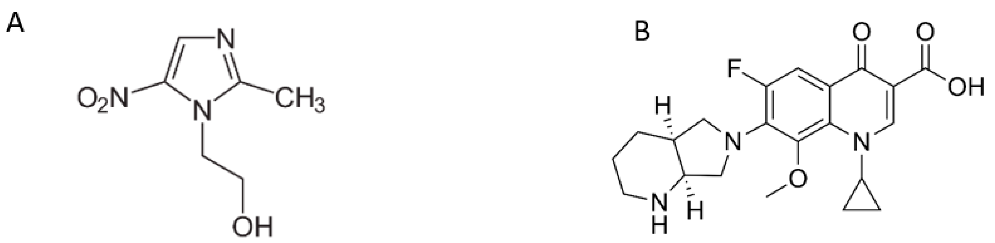 Pharmaceuticals 16 01488 g002