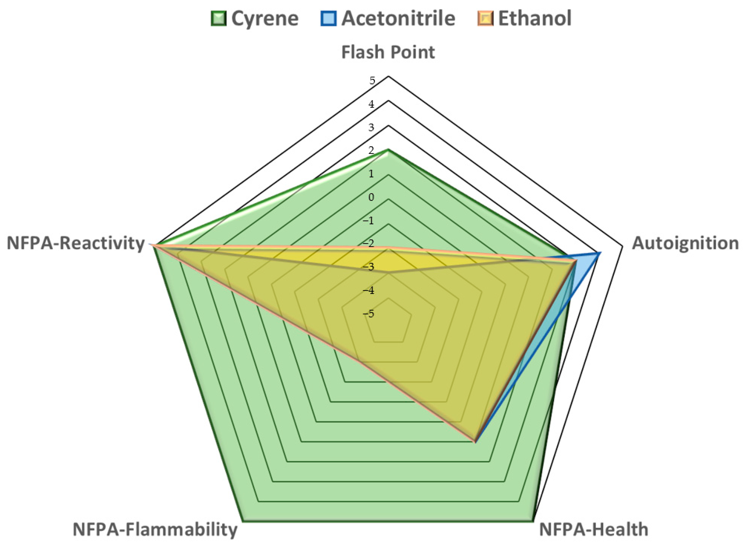 Pharmaceuticals 16 01488 g003