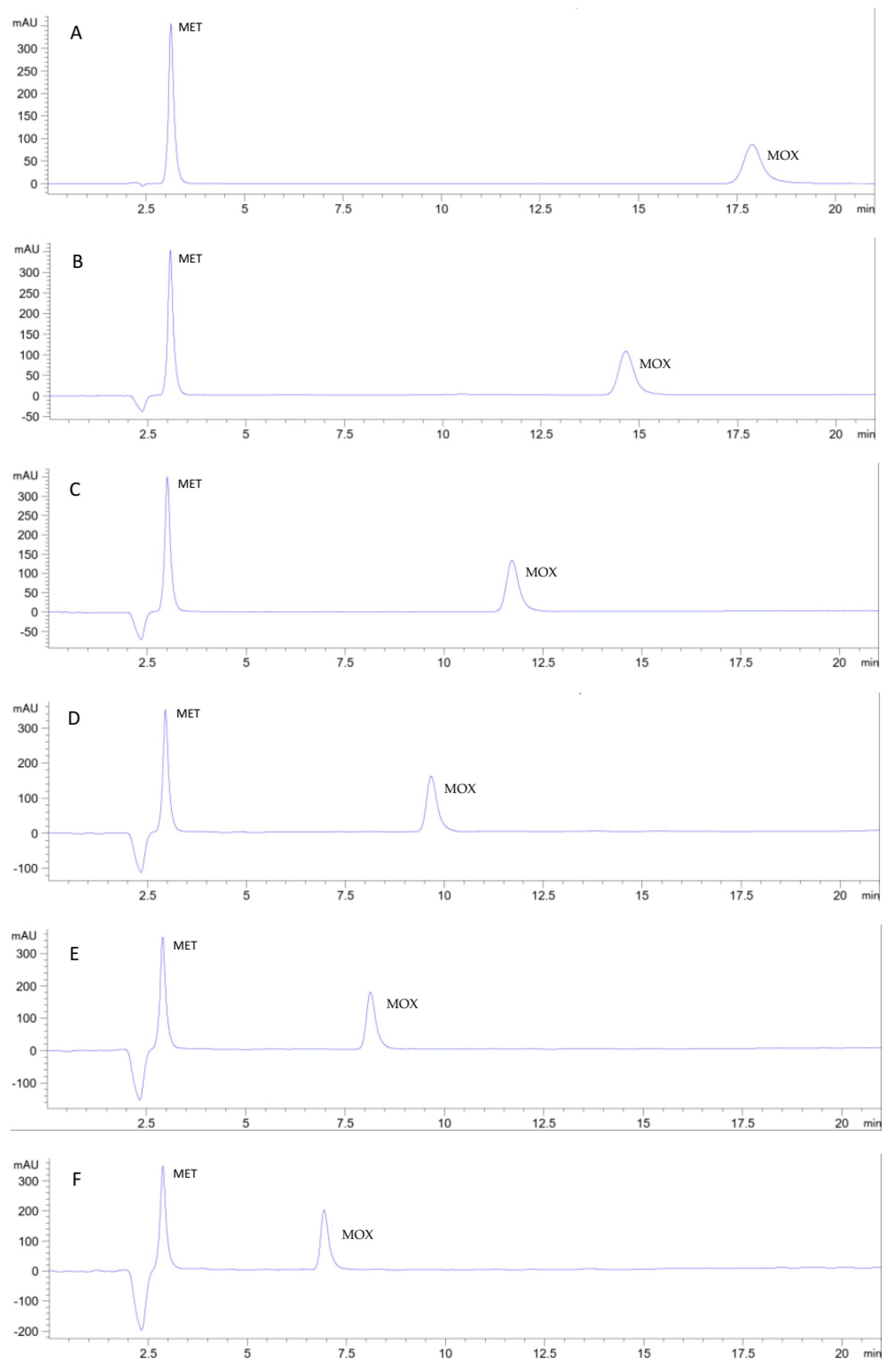 Pharmaceuticals 16 01488 g004
