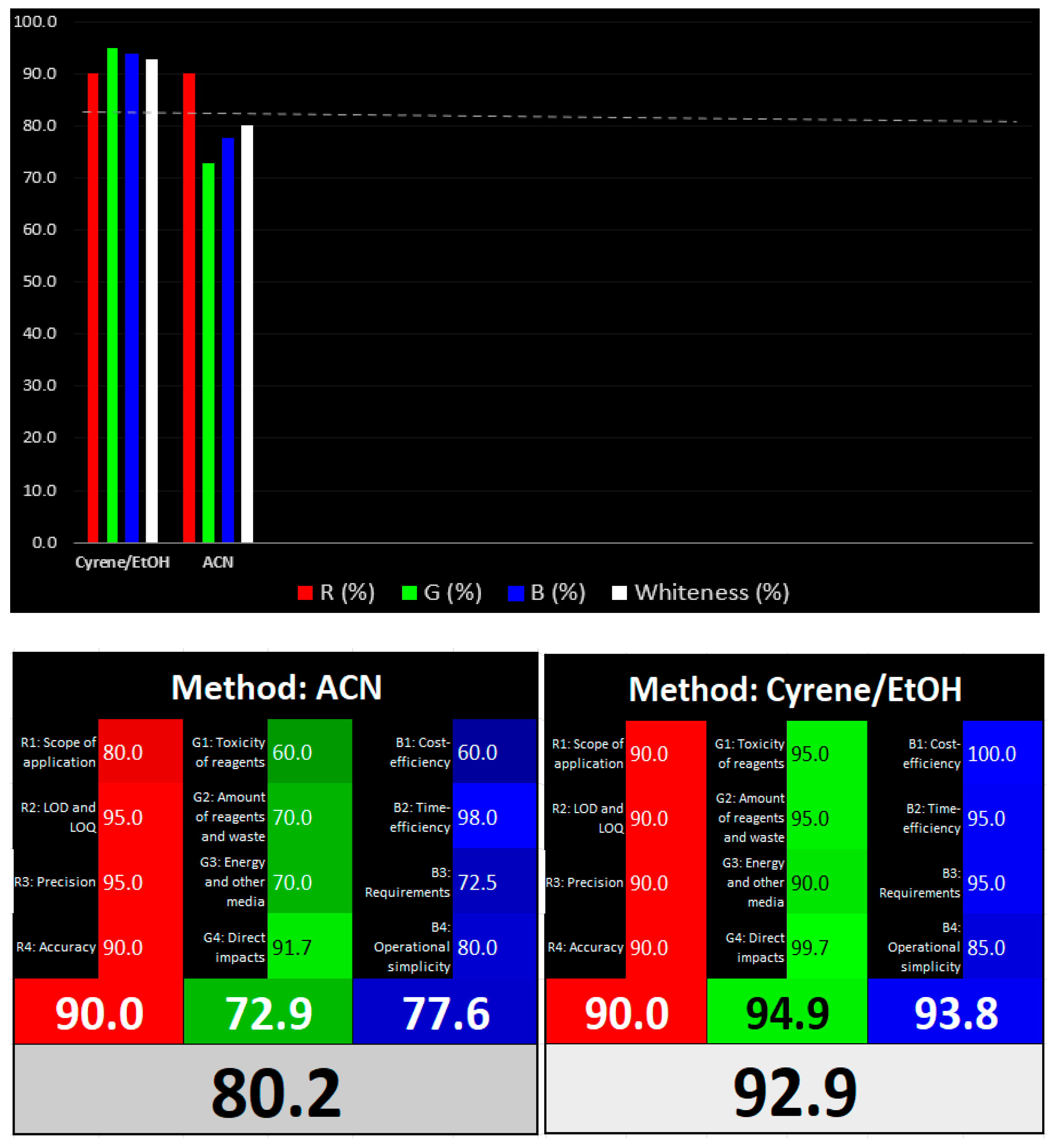 Pharmaceuticals 16 01488 g007