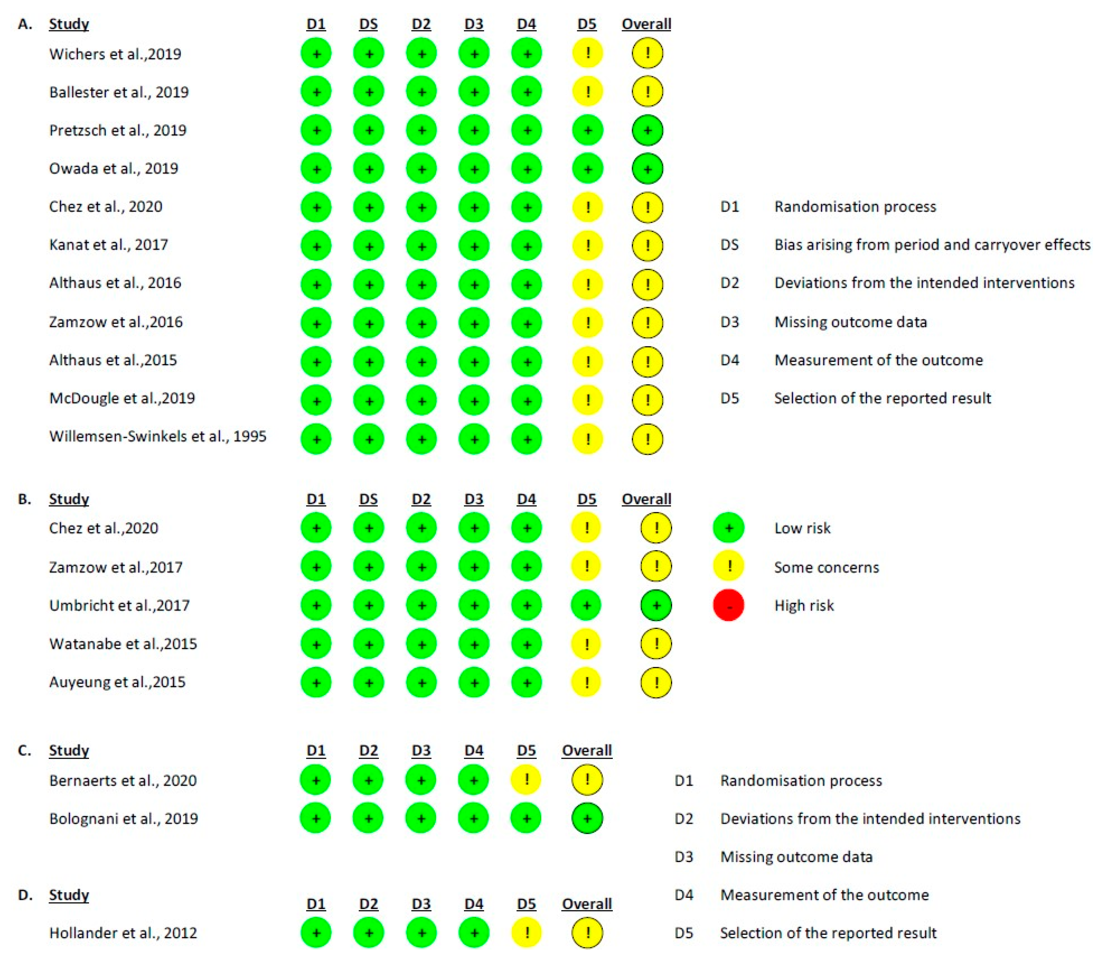 Pharmaceuticals 16 01496 g002