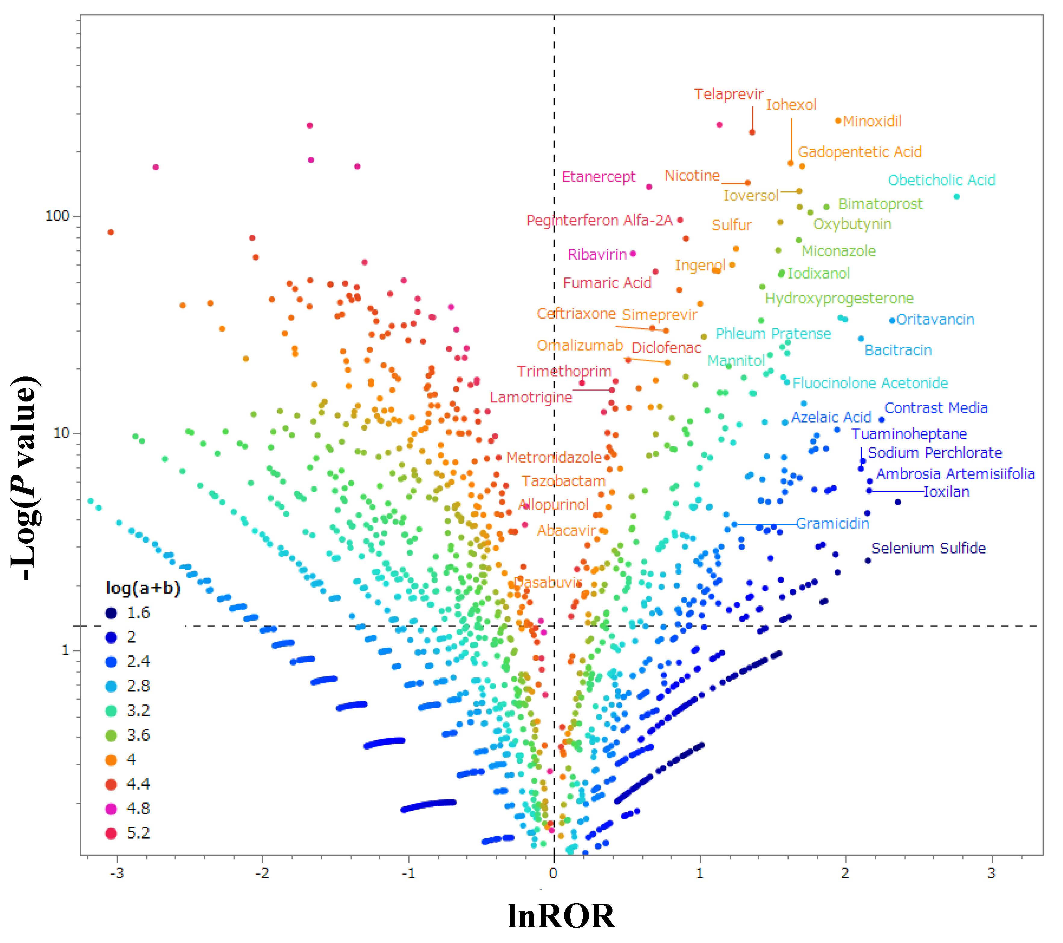 Pharmaceuticals 16 01500 g002