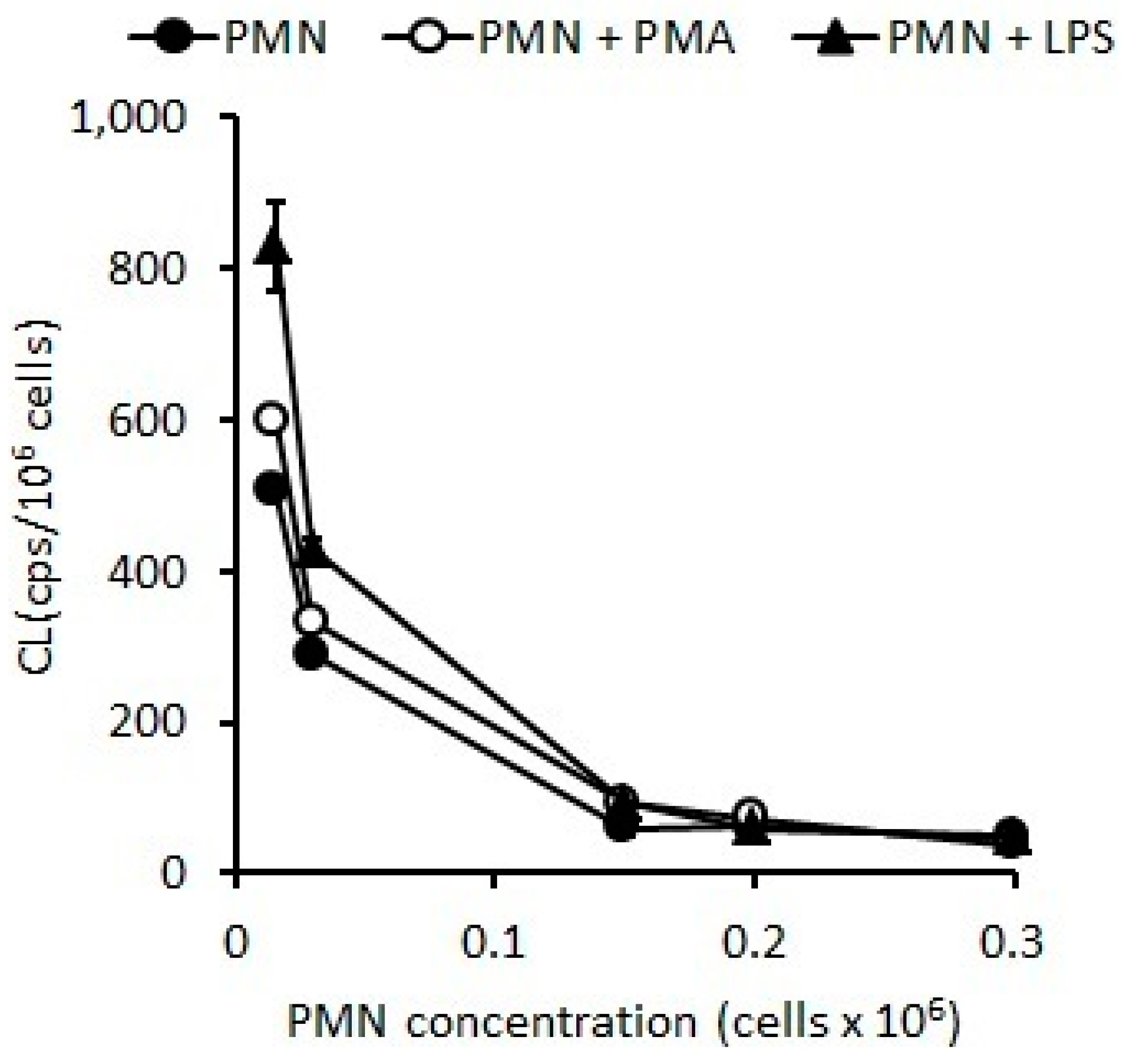 Pharmaceuticals 16 01501 g001