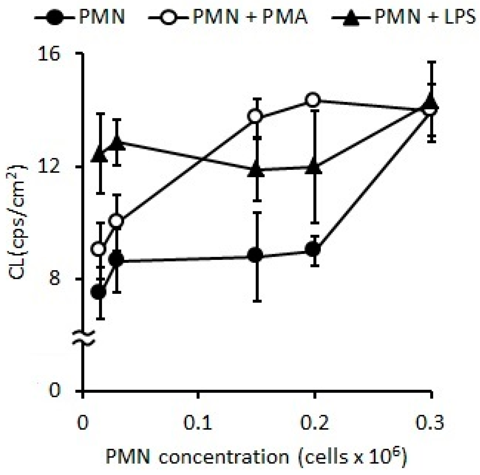 Pharmaceuticals 16 01501 g002