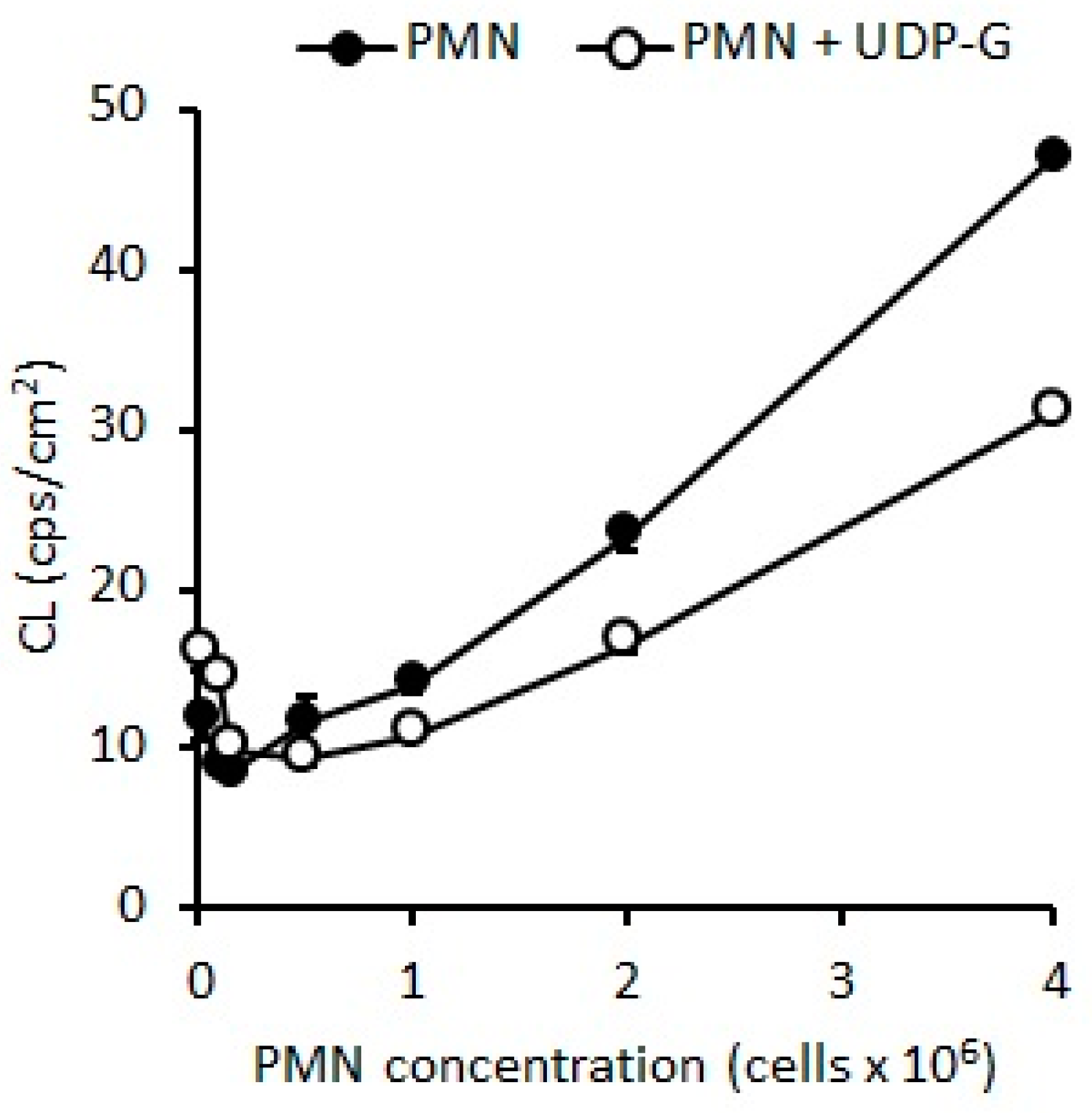 Pharmaceuticals 16 01501 g004