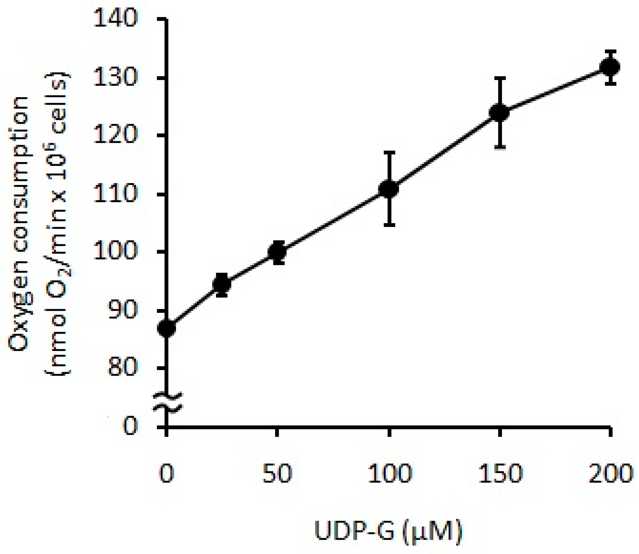 Pharmaceuticals 16 01501 g007
