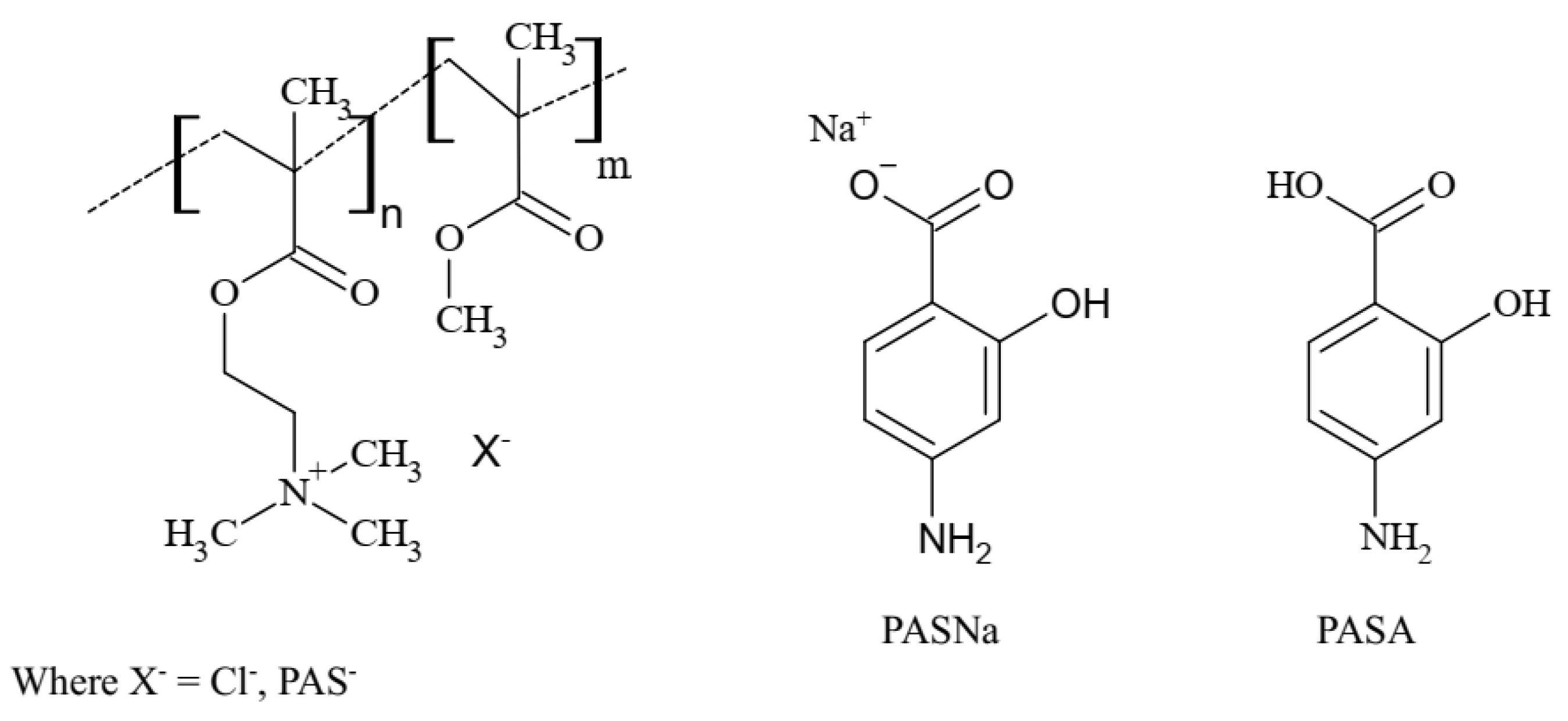 Pharmaceuticals 16 01502 g002 Pharmaceuticals 16 01502 g002