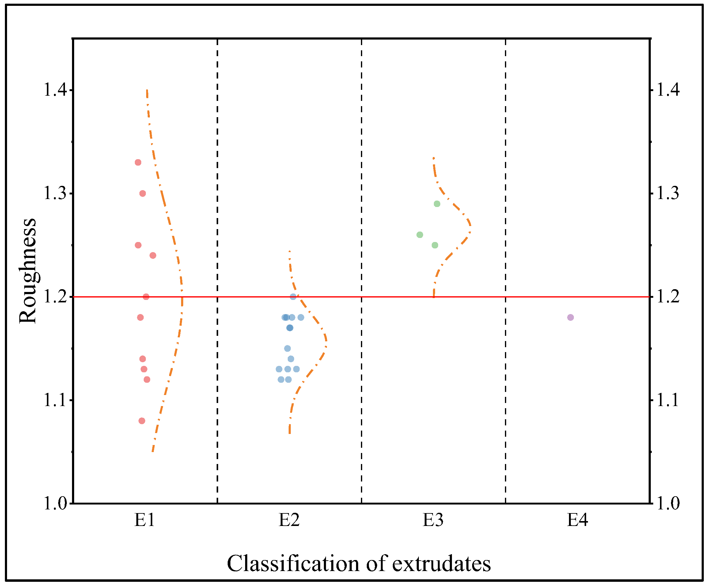 Pharmaceuticals 16 01505 g002