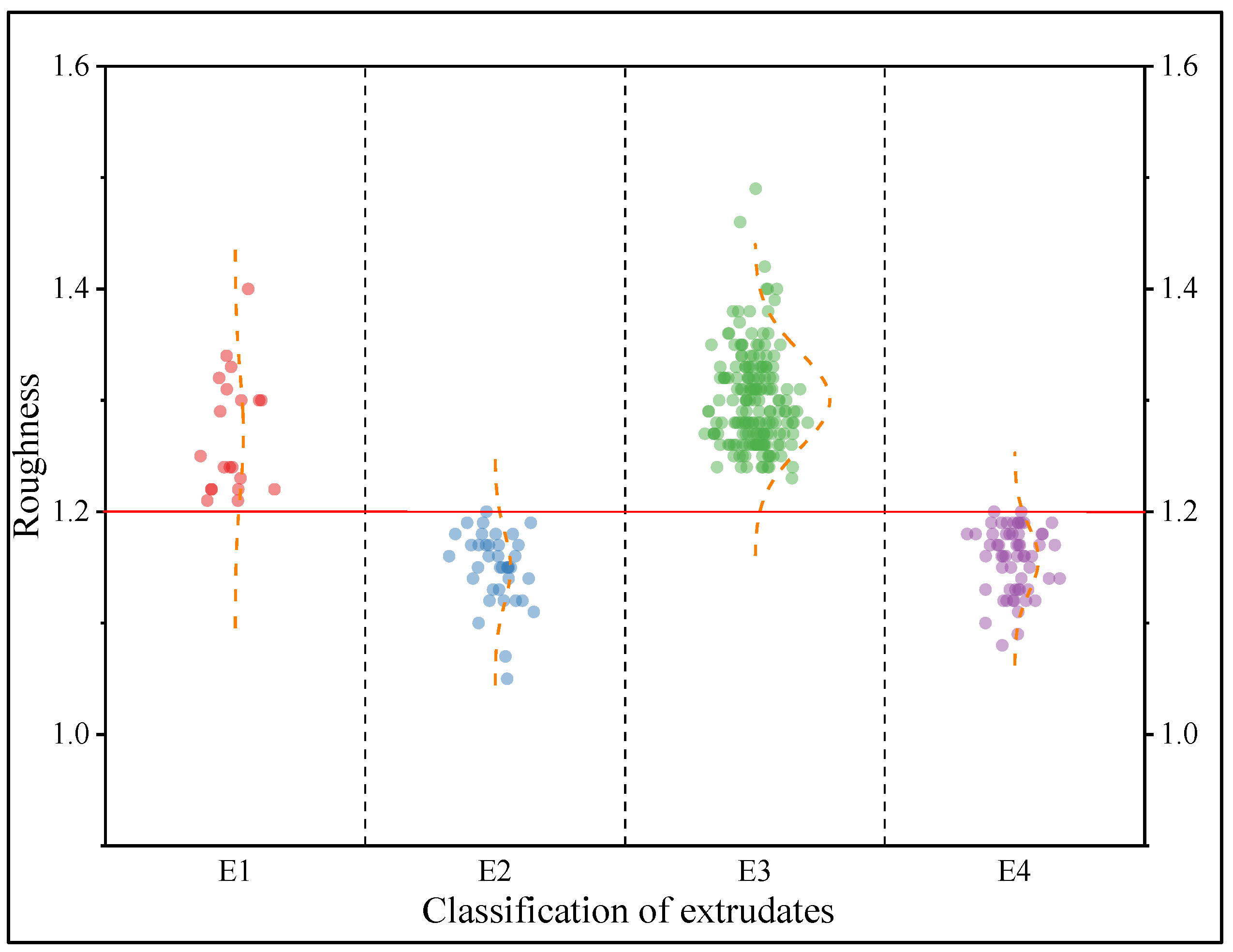 Pharmaceuticals 16 01505 g004