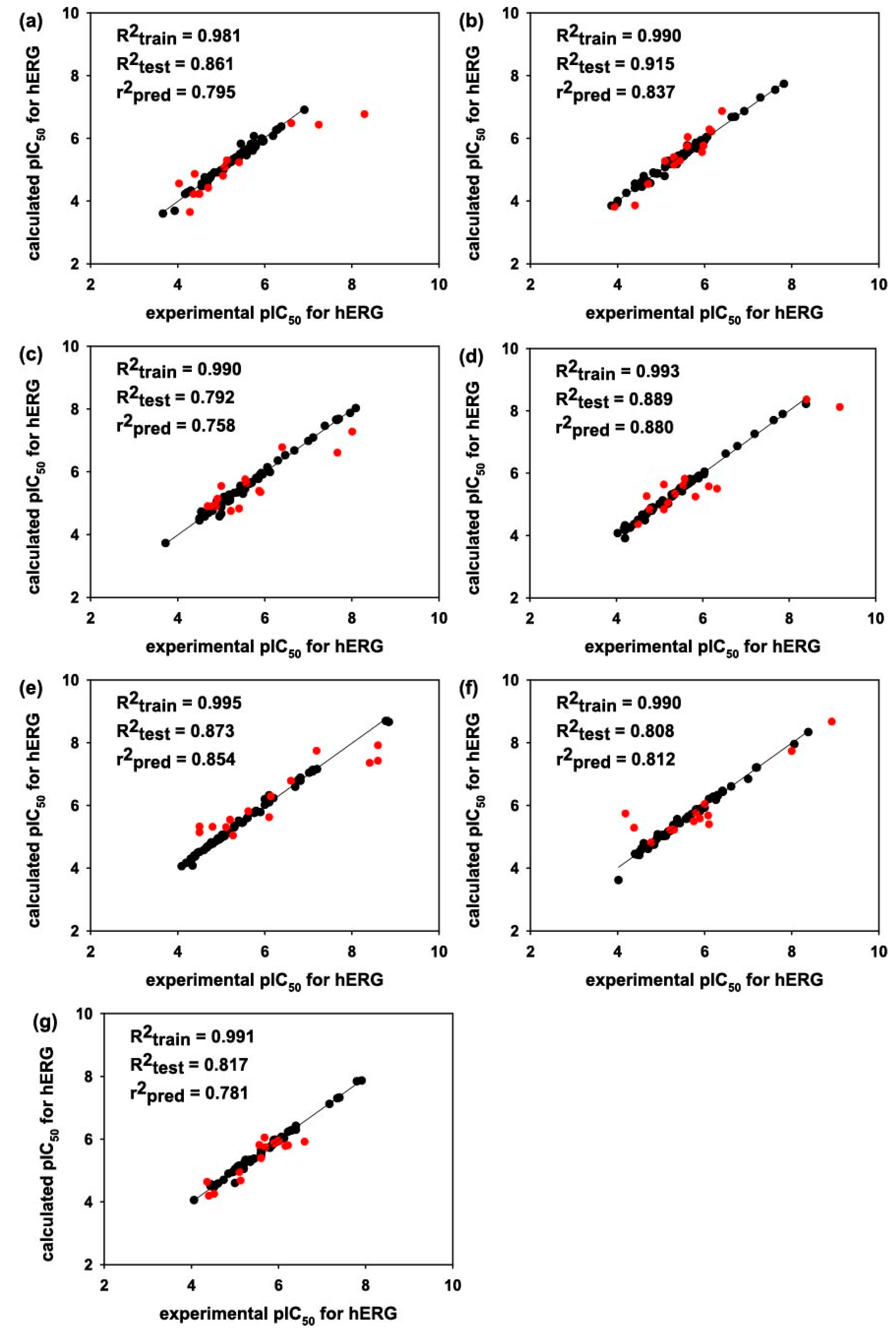 Pharmaceuticals 16 01509 g002