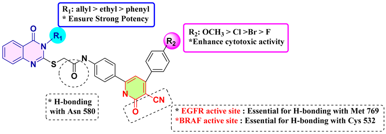 Pharmaceuticals 16 01522 i001