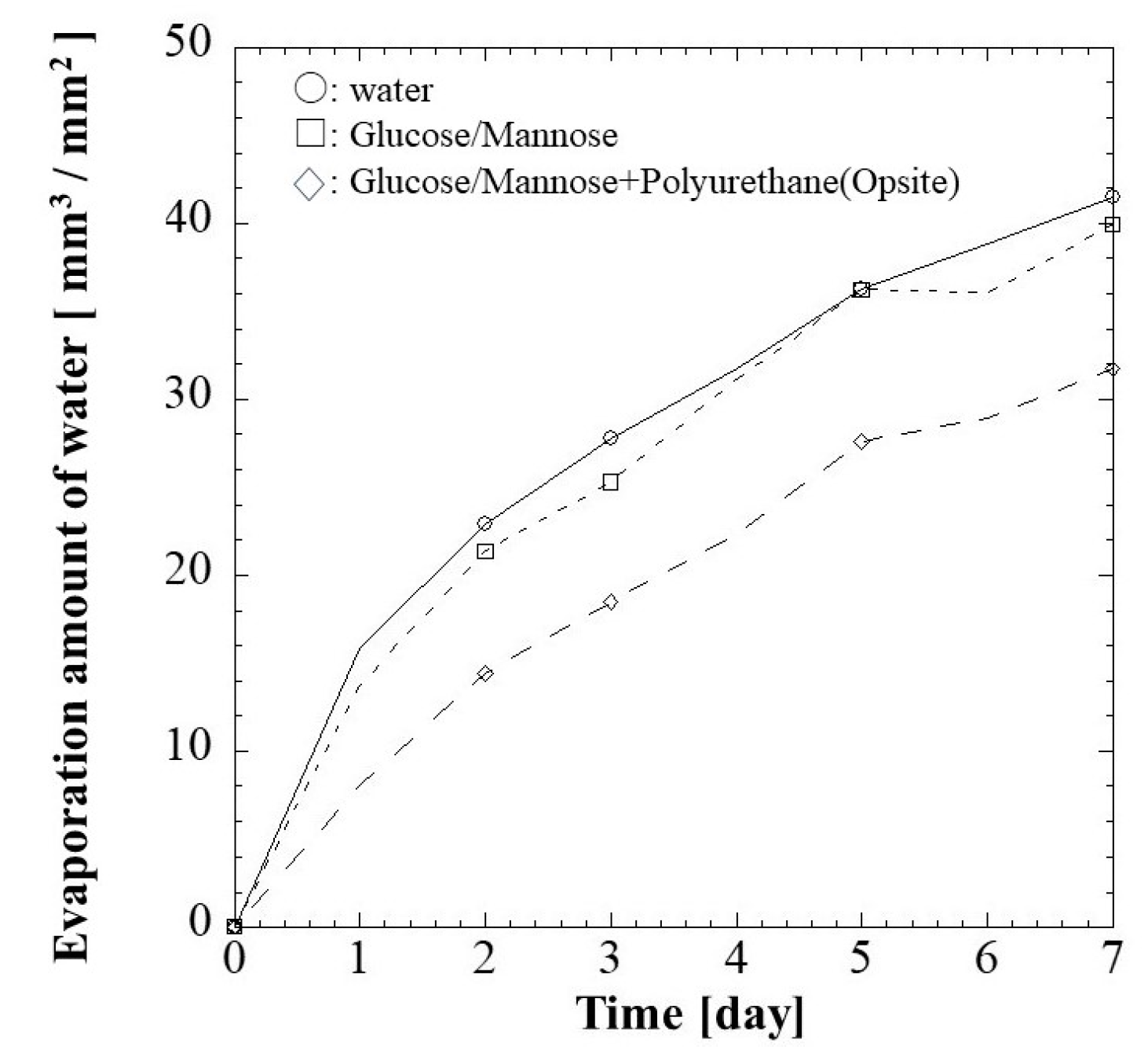 Pharmaceuticals 16 01532 g004