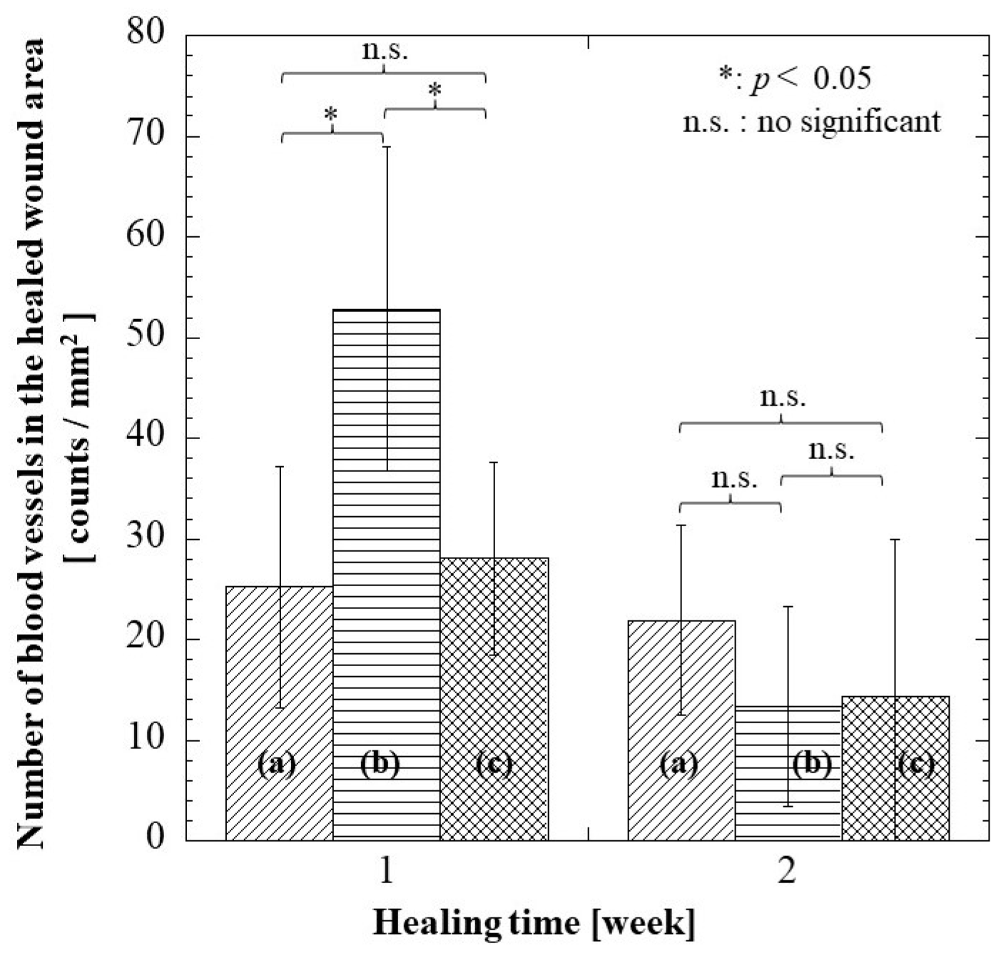 Pharmaceuticals 16 01532 g011