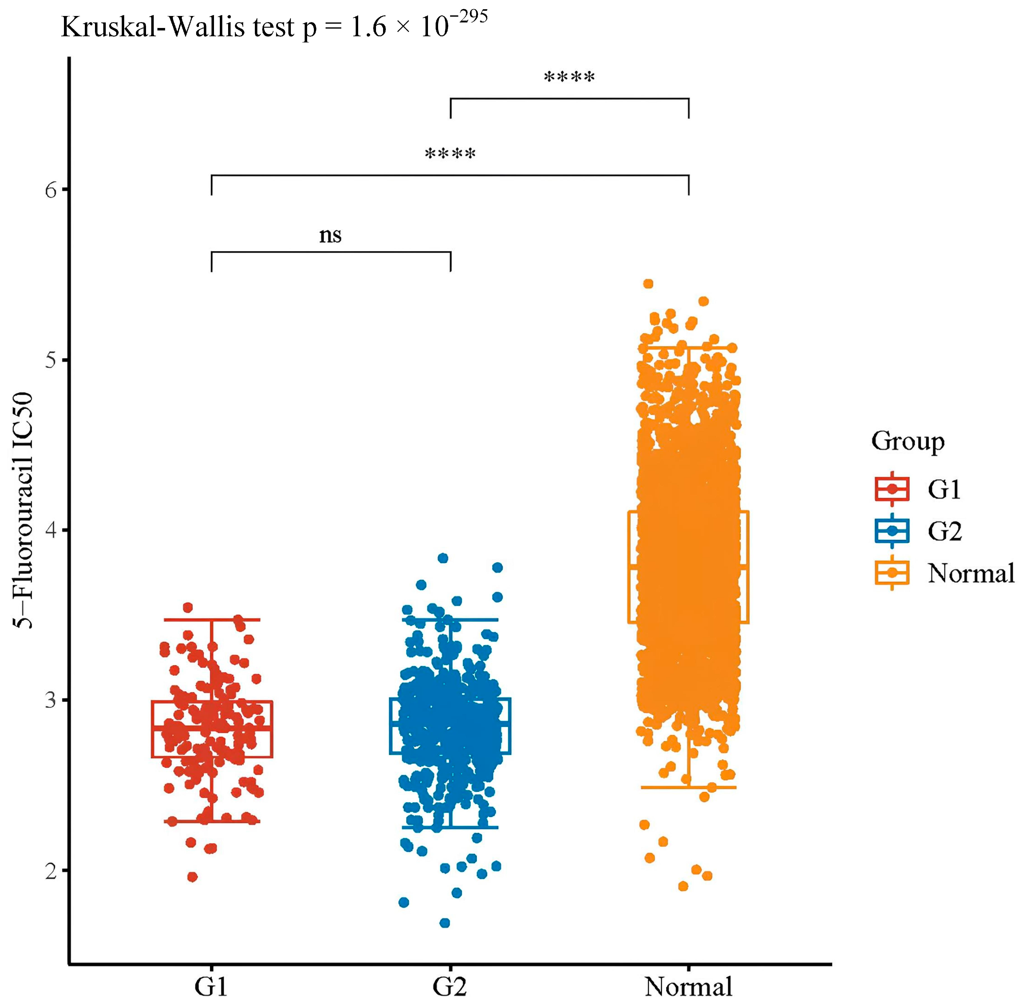 Pharmaceuticals 16 01533 g005b