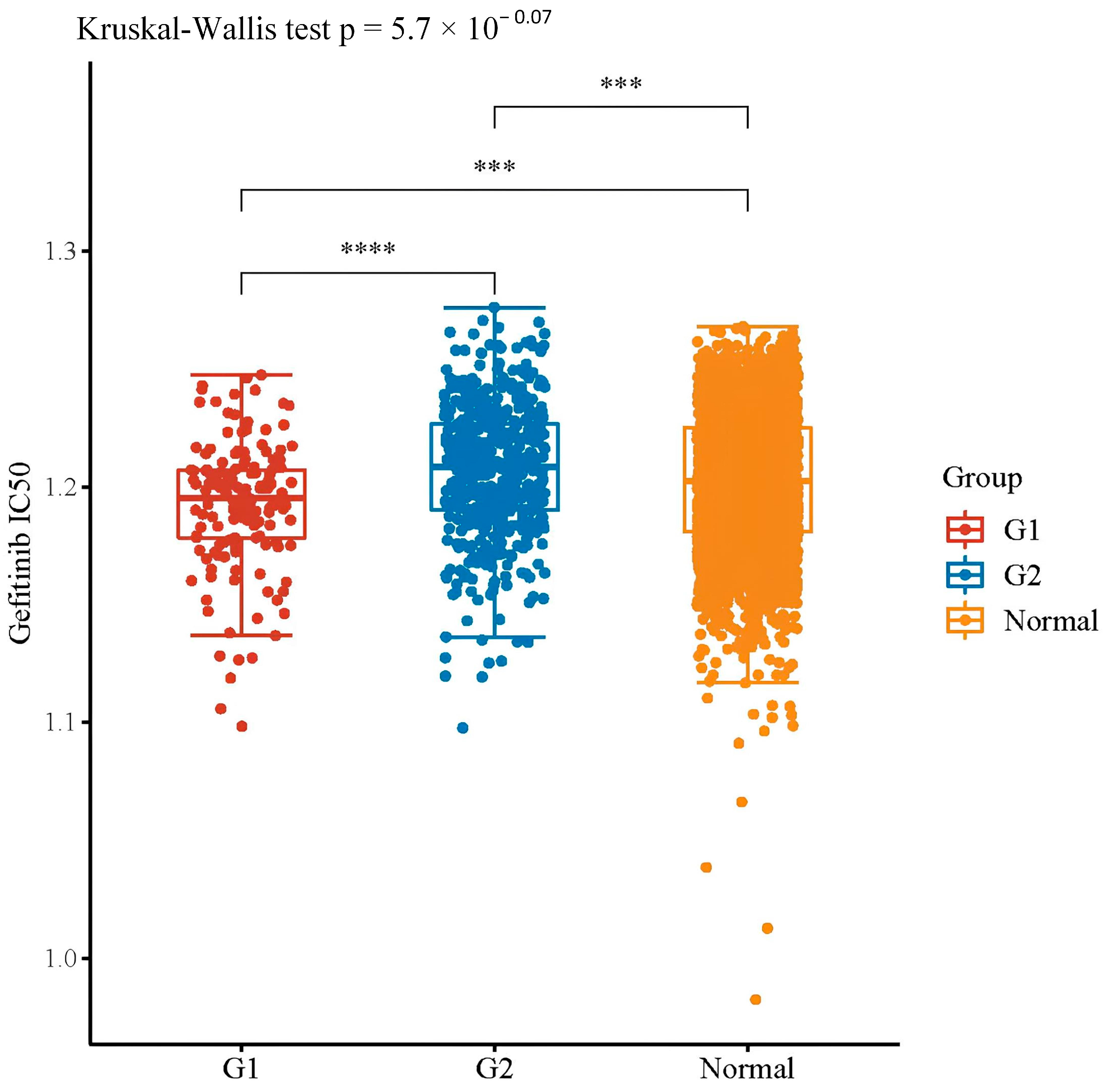 Pharmaceuticals 16 01533 g005d