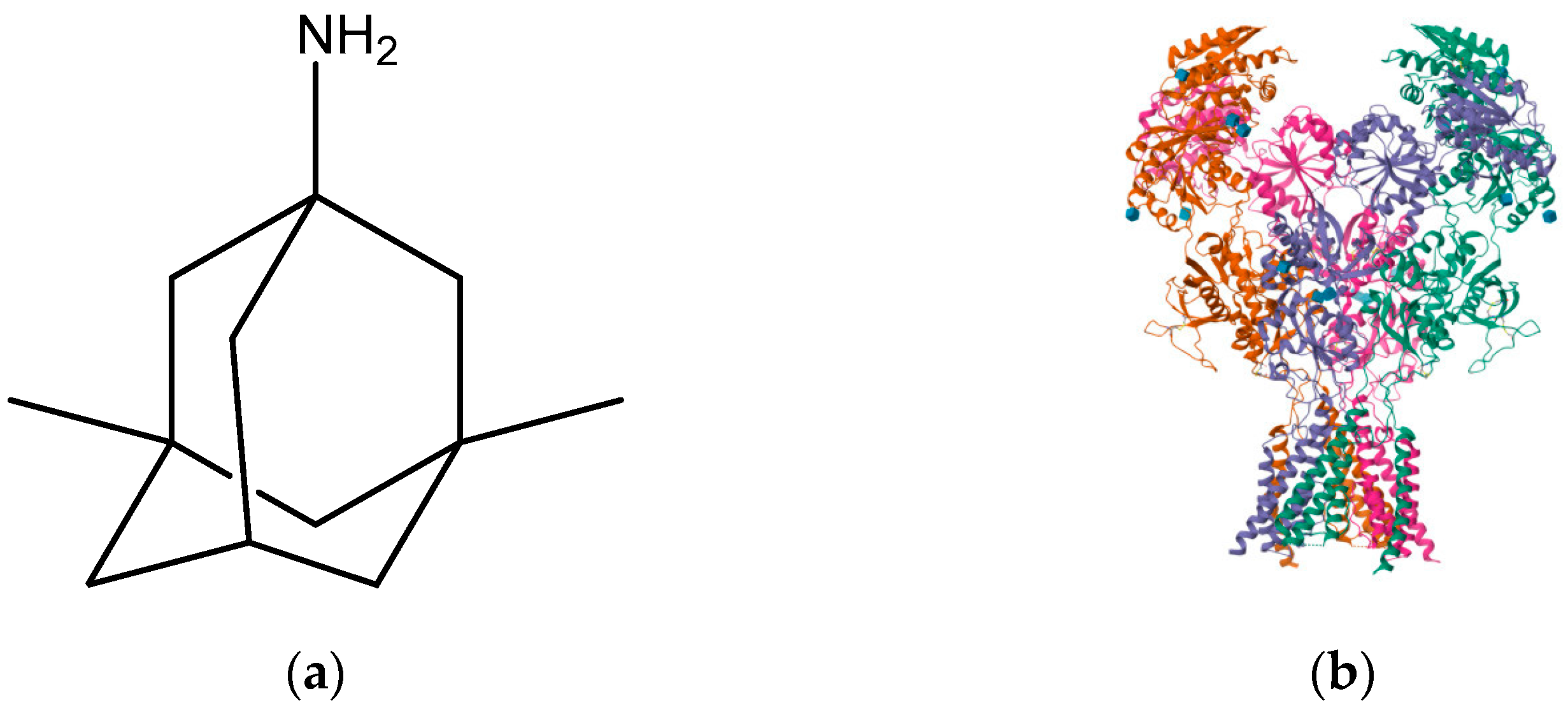 Pharmaceuticals 16 01535 g010