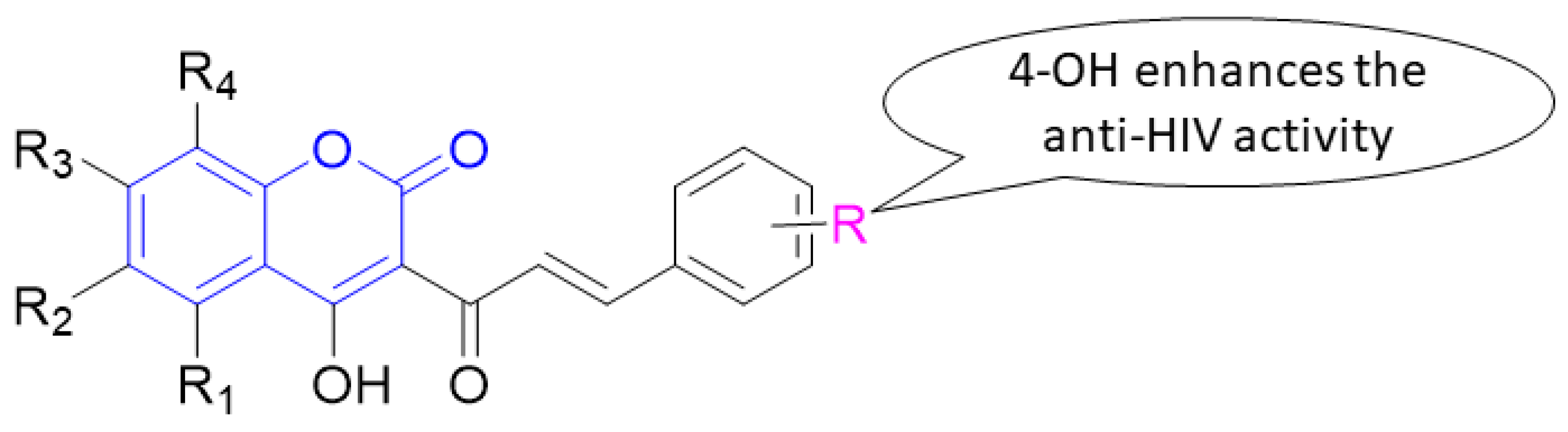 Pharmaceuticals 16 01538 g004