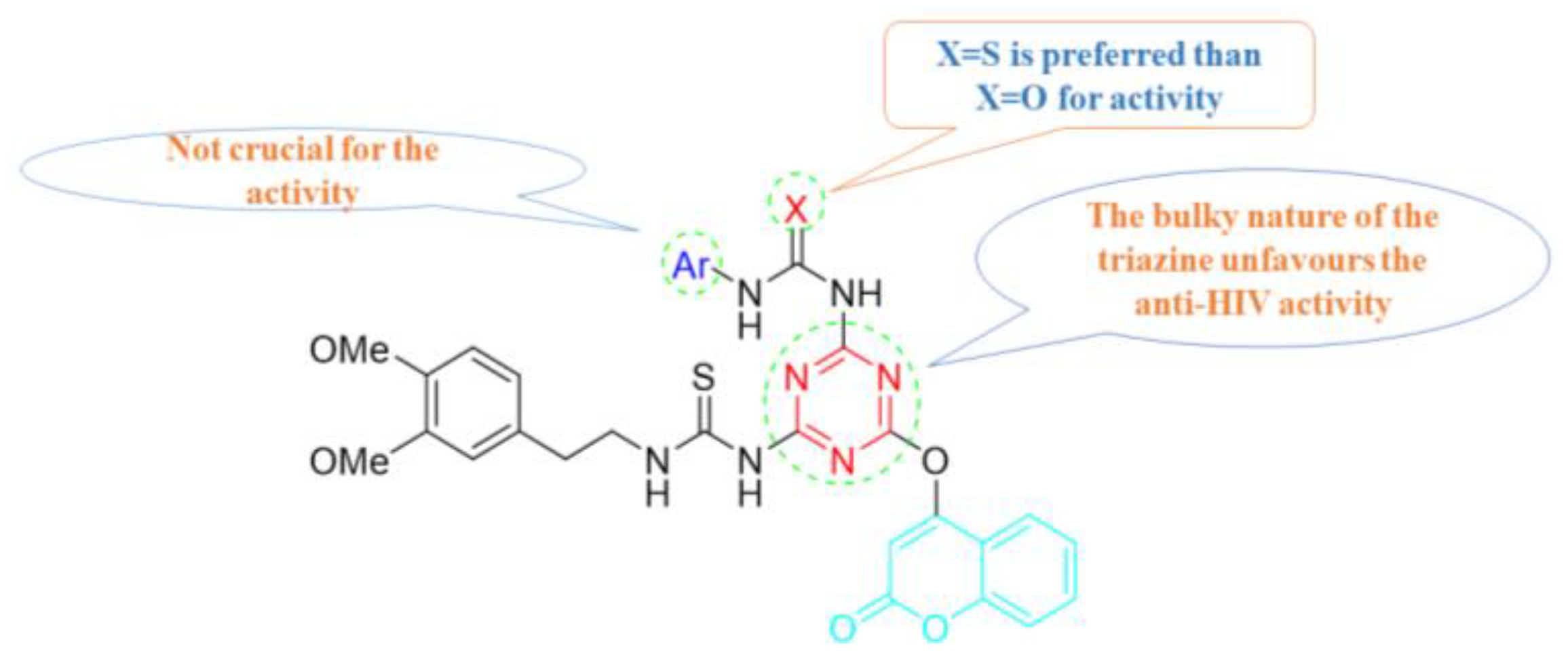 Pharmaceuticals 16 01538 g005