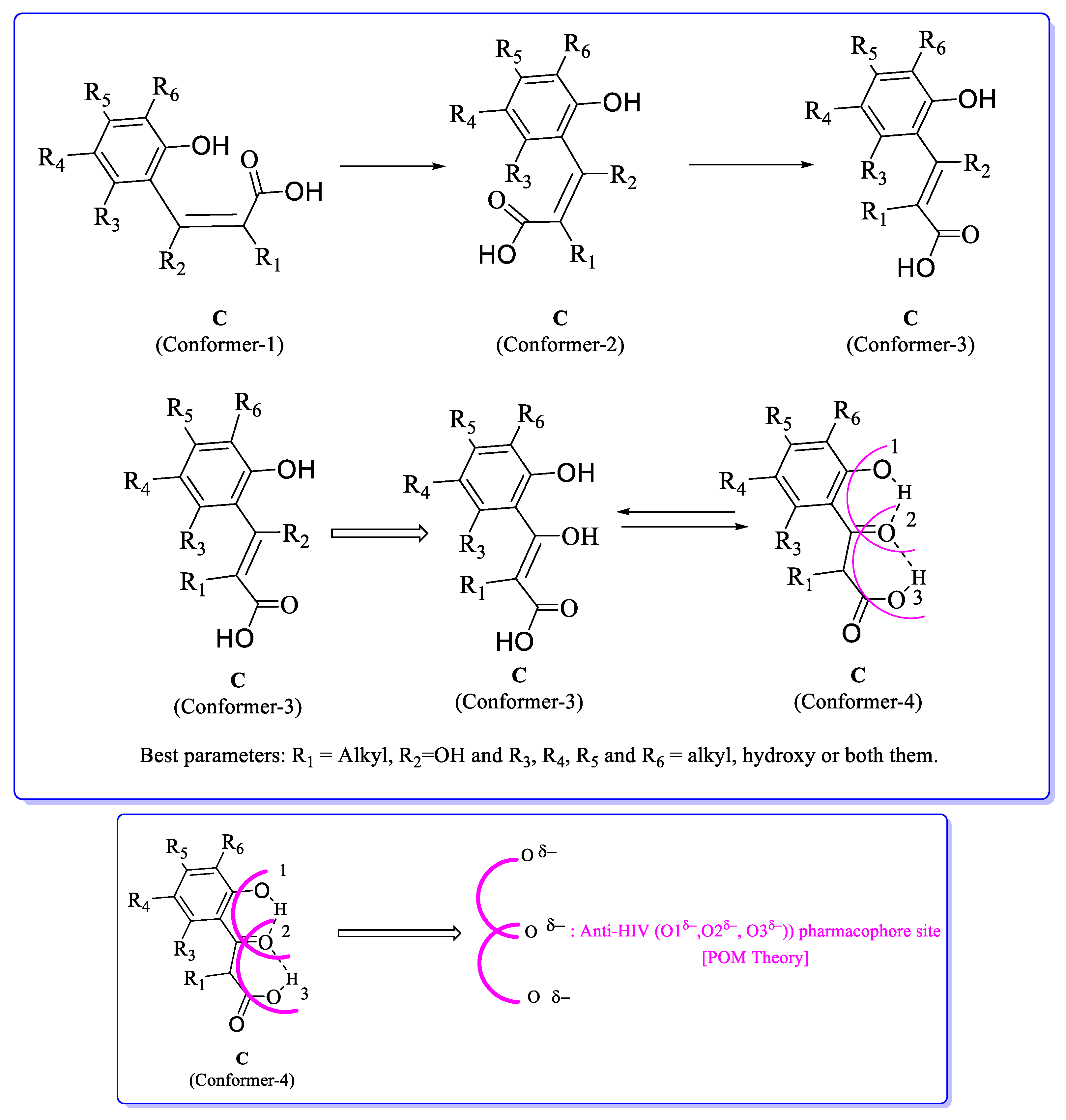 Pharmaceuticals 16 01538 g013