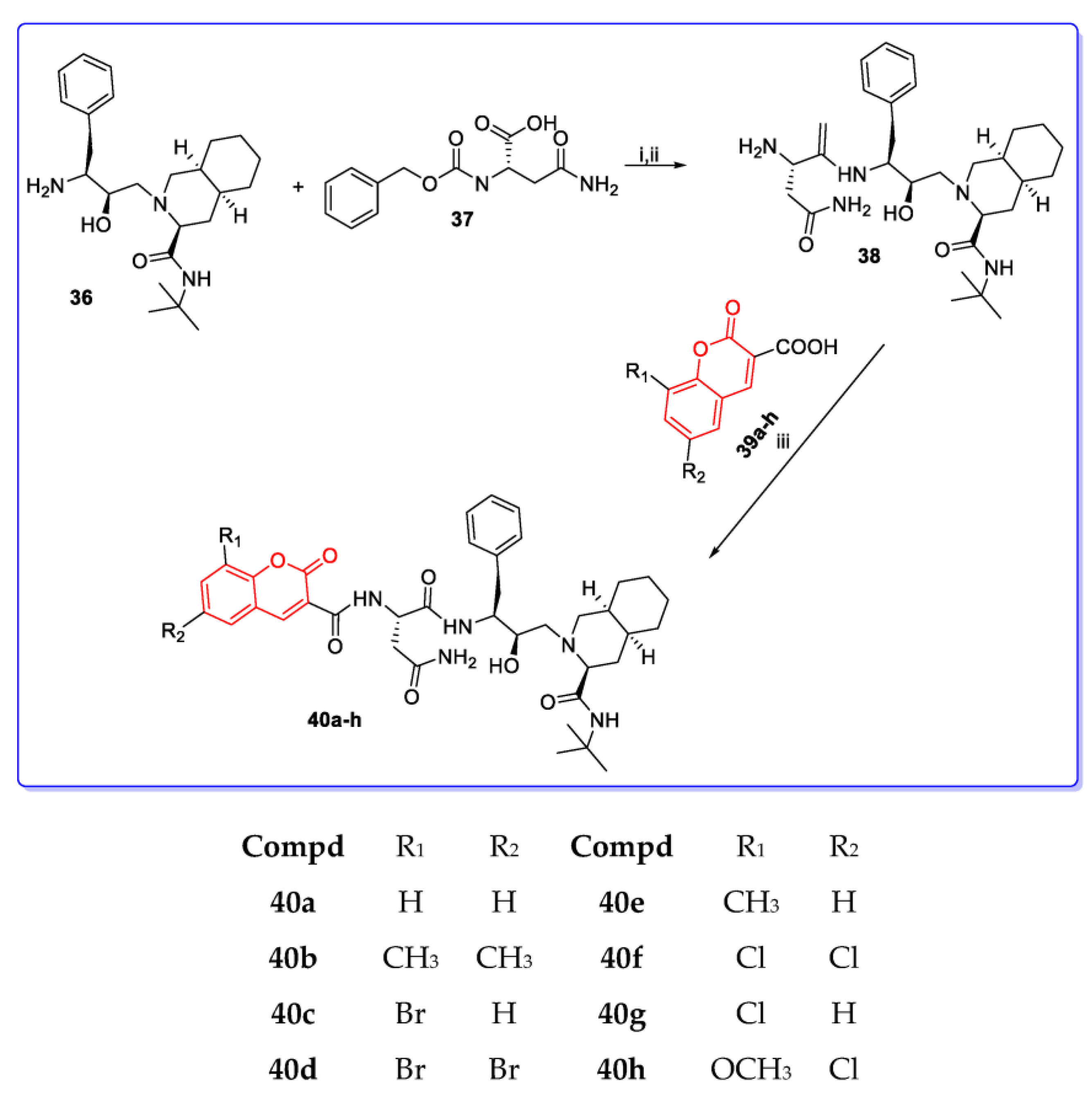 Pharmaceuticals 16 01538 sch006