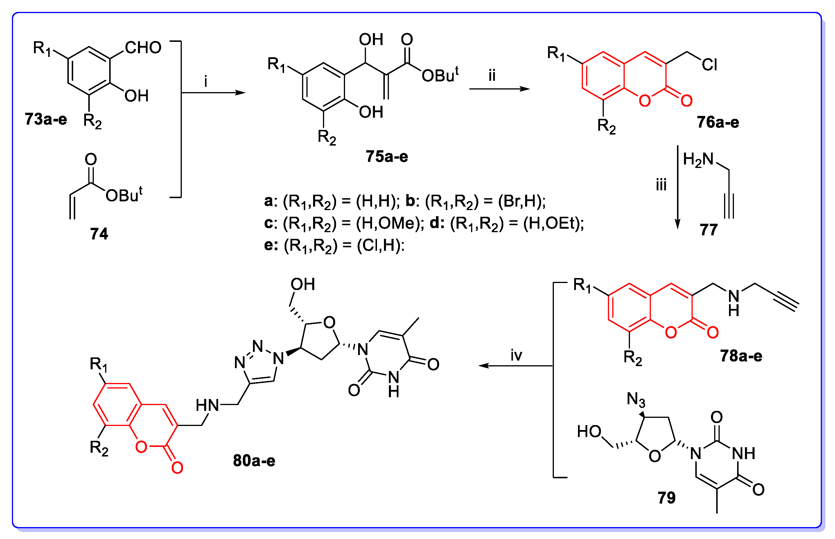 Pharmaceuticals 16 01538 sch012